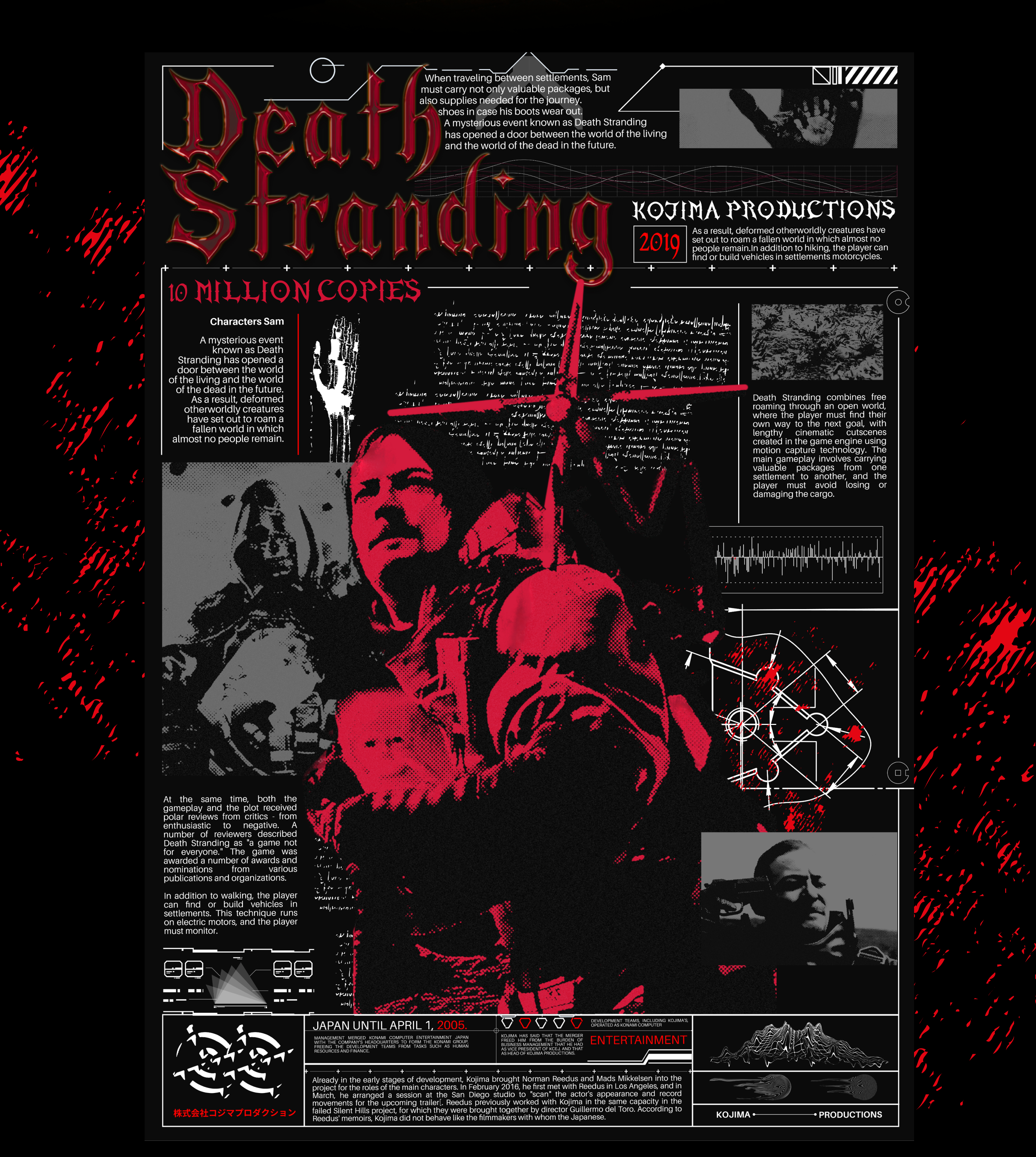 Death Stranding | Poster Collection — Изображение №5 — Иллюстрация, Графика на Dprofile