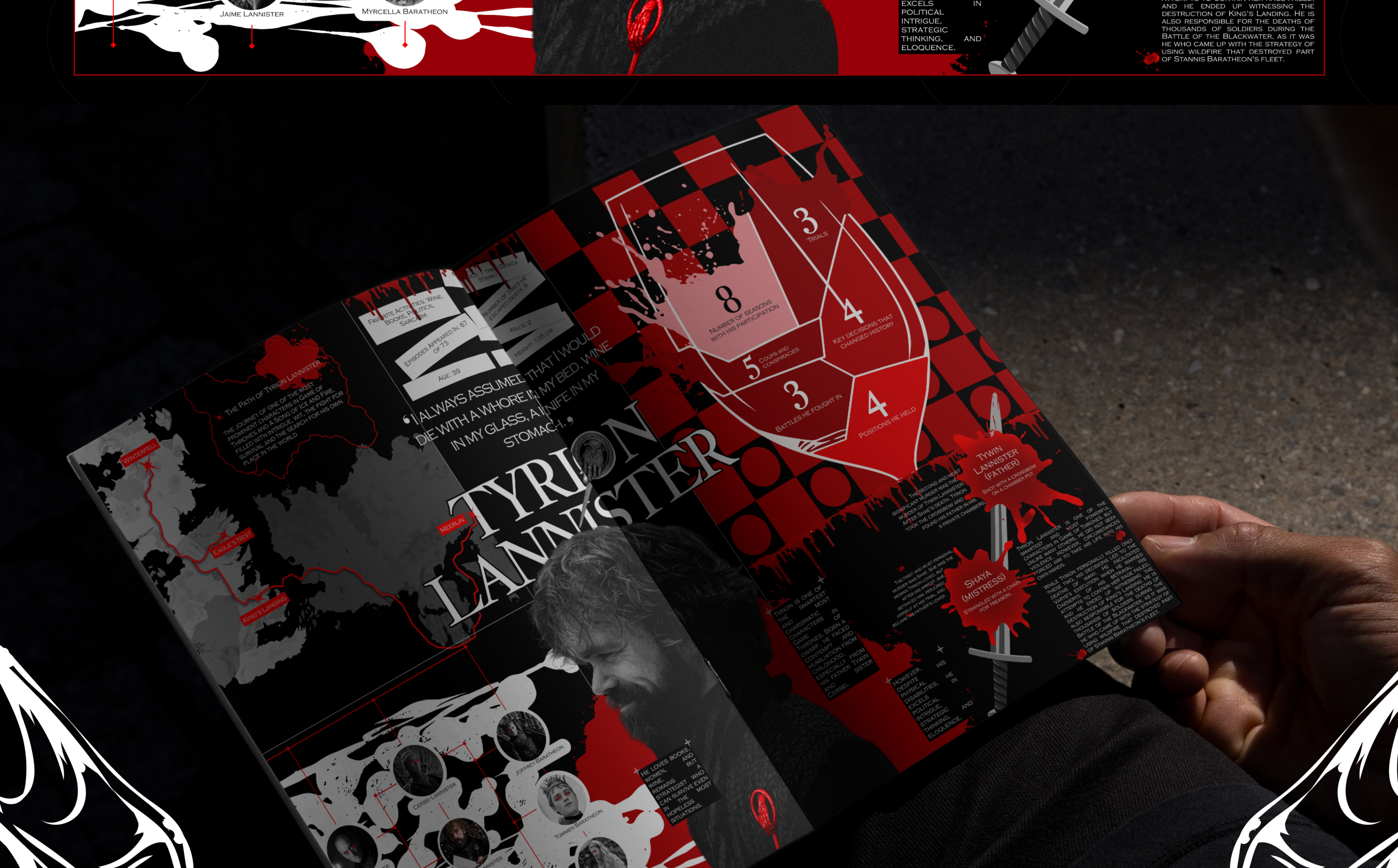 GAME OF THRONES / INFOGRAPHICS — Изображение №12 — Графика на Dprofile