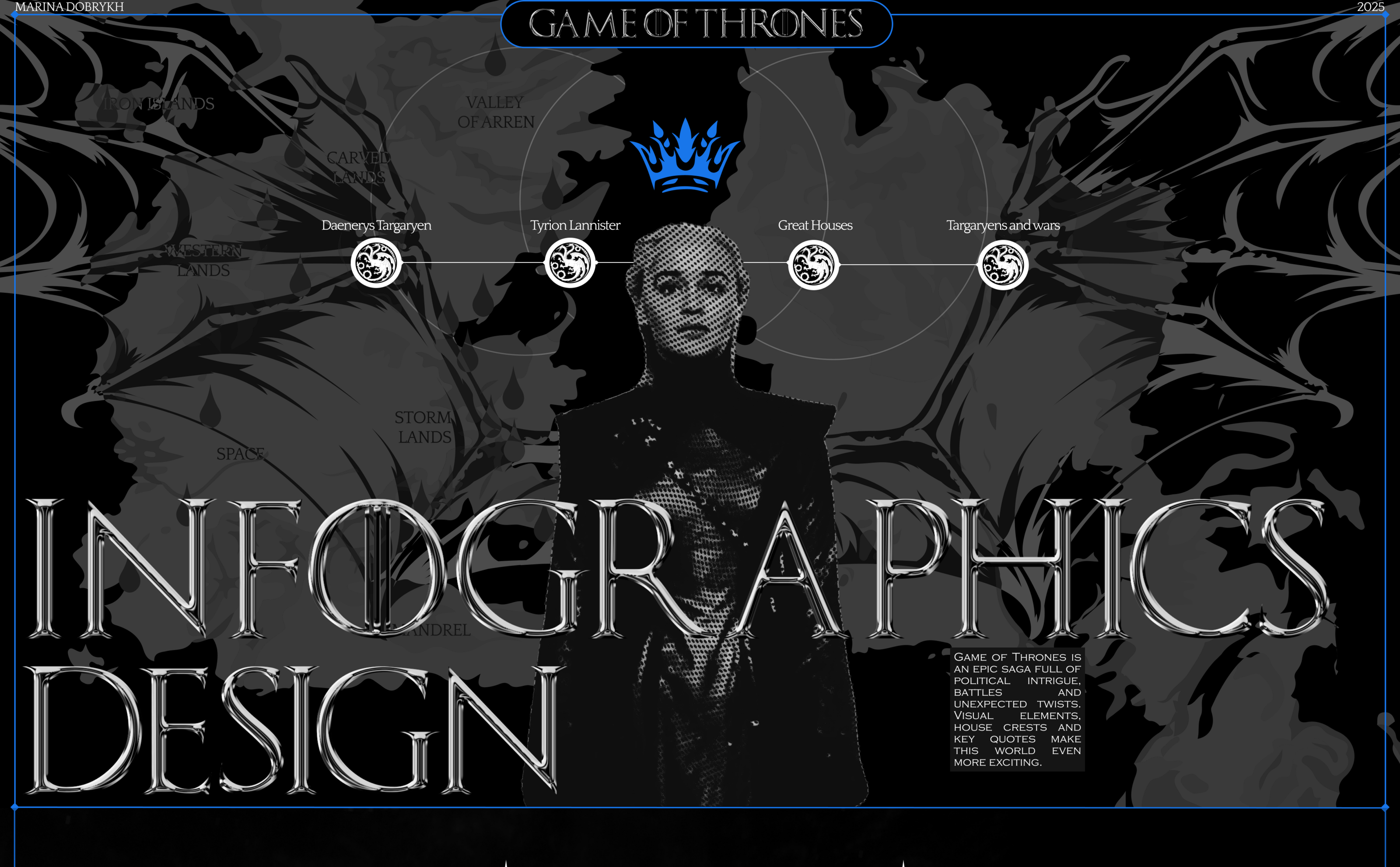 GAME OF THRONES / INFOGRAPHICS — Изображение №1 — Графика на Dprofile