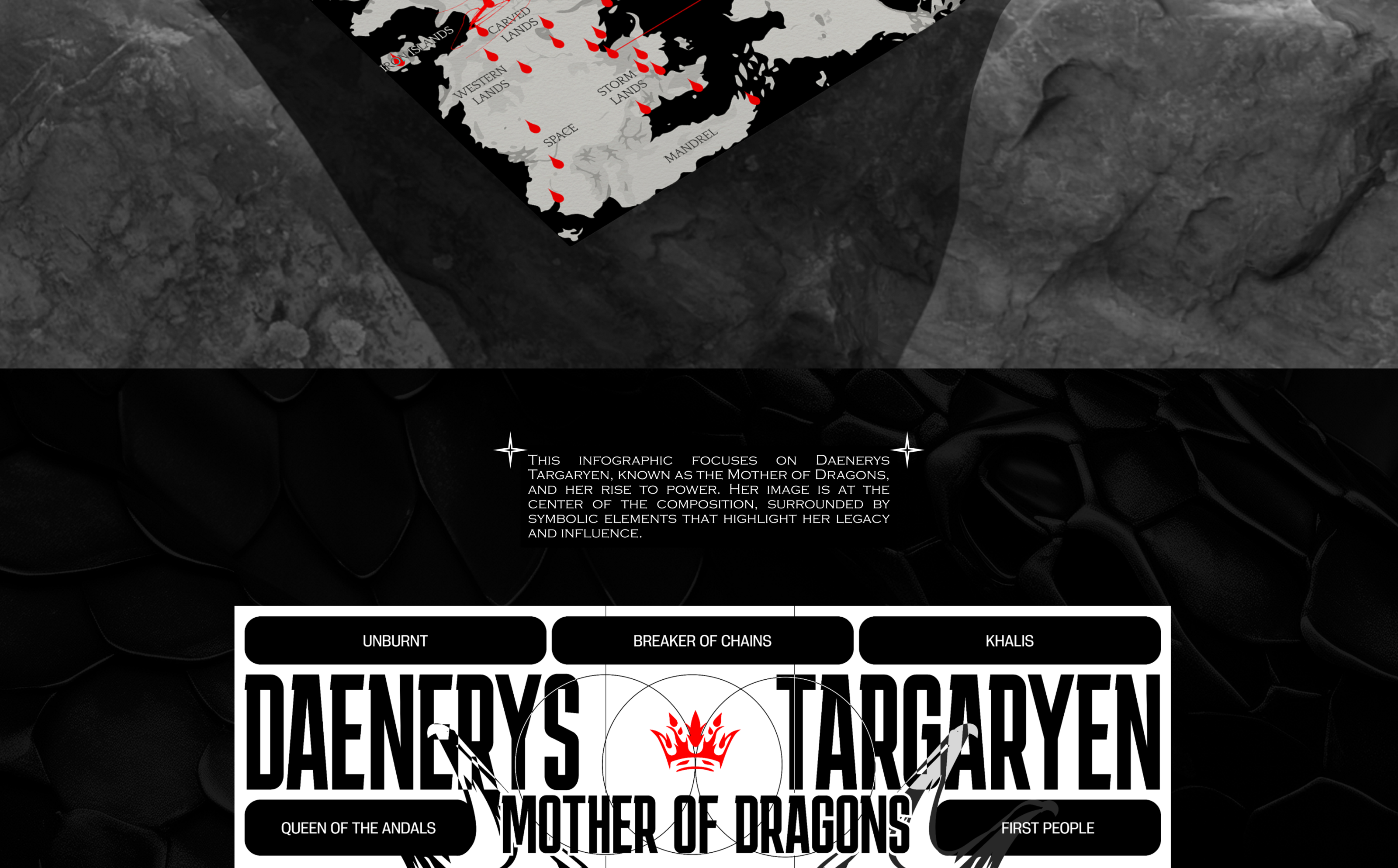 GAME OF THRONES / INFOGRAPHICS — Изображение №7 — Графика на Dprofile