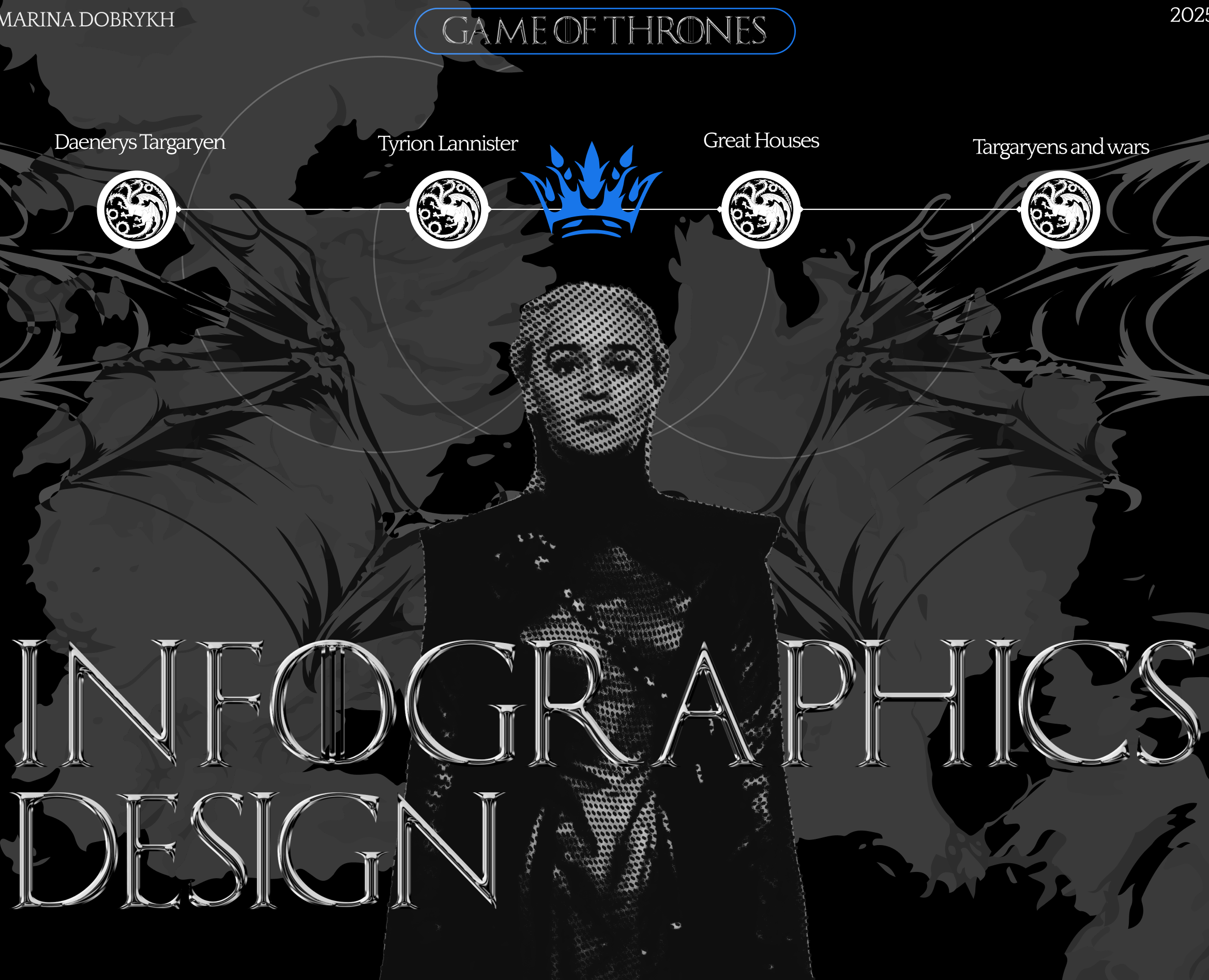 GAME OF THRONES / INFOGRAPHICS — Графика на Dprofile