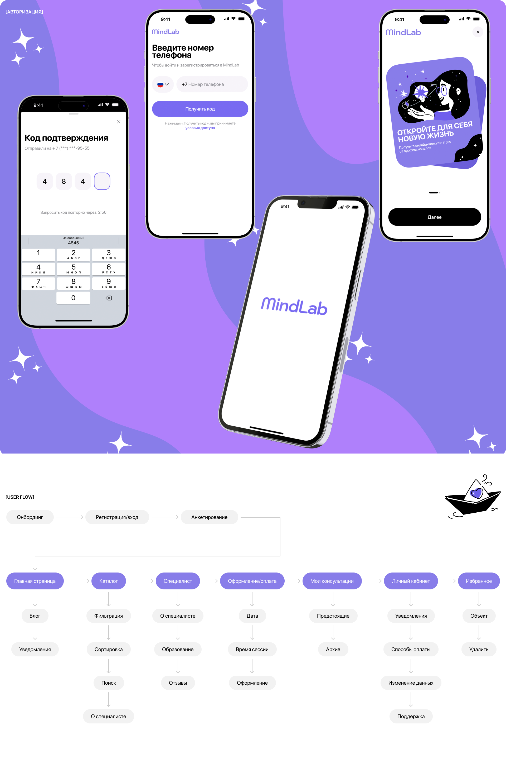MindLab | Mobile app — Изображение №3 — Интерфейсы на Dprofile