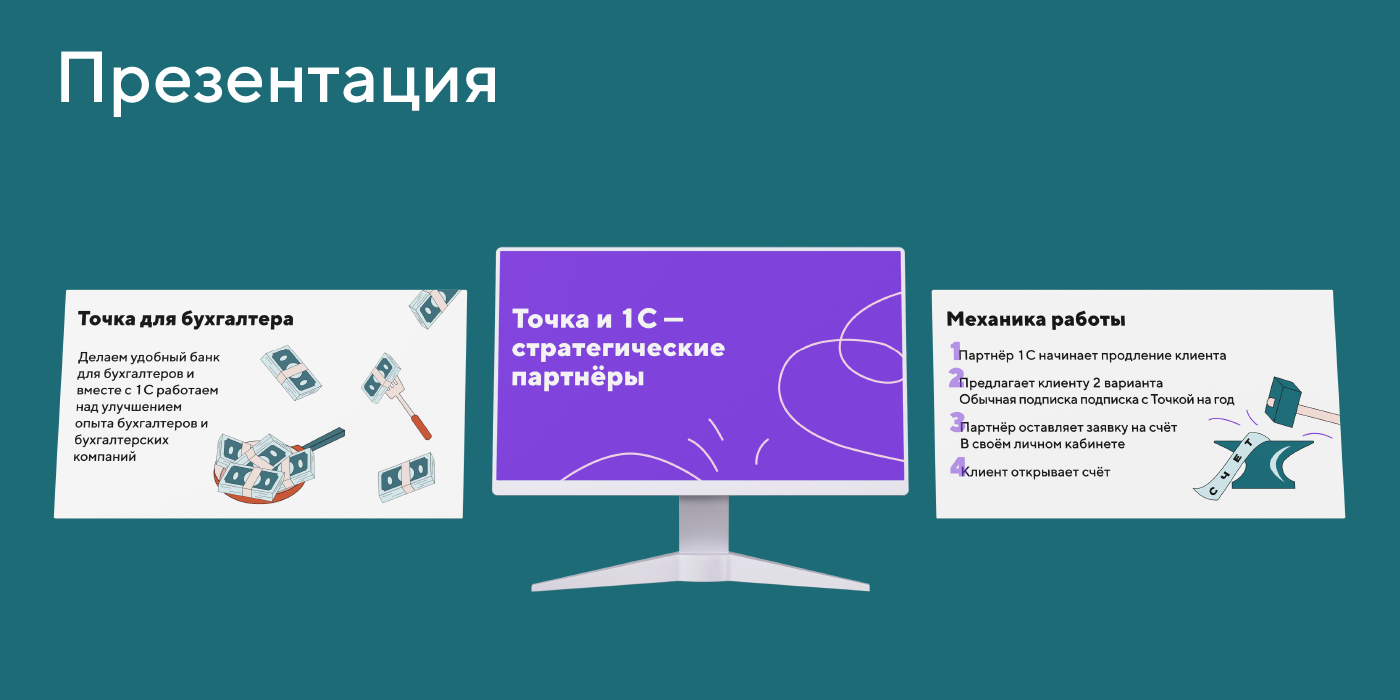 Банк "Точка" — Изображение №11 — Маркетинг на Dprofile