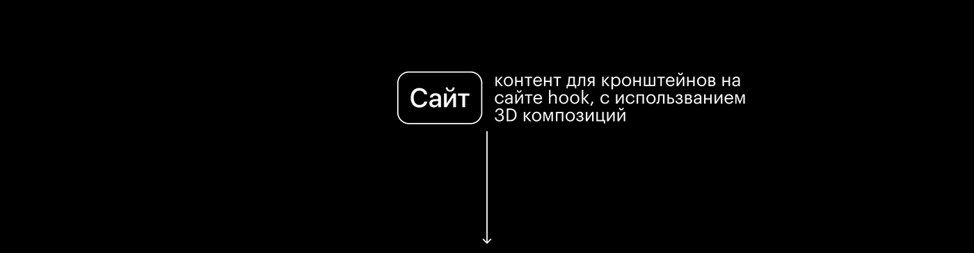 HOOK/ redesign — Изображение №6 — 3D, Анимация на Dprofile