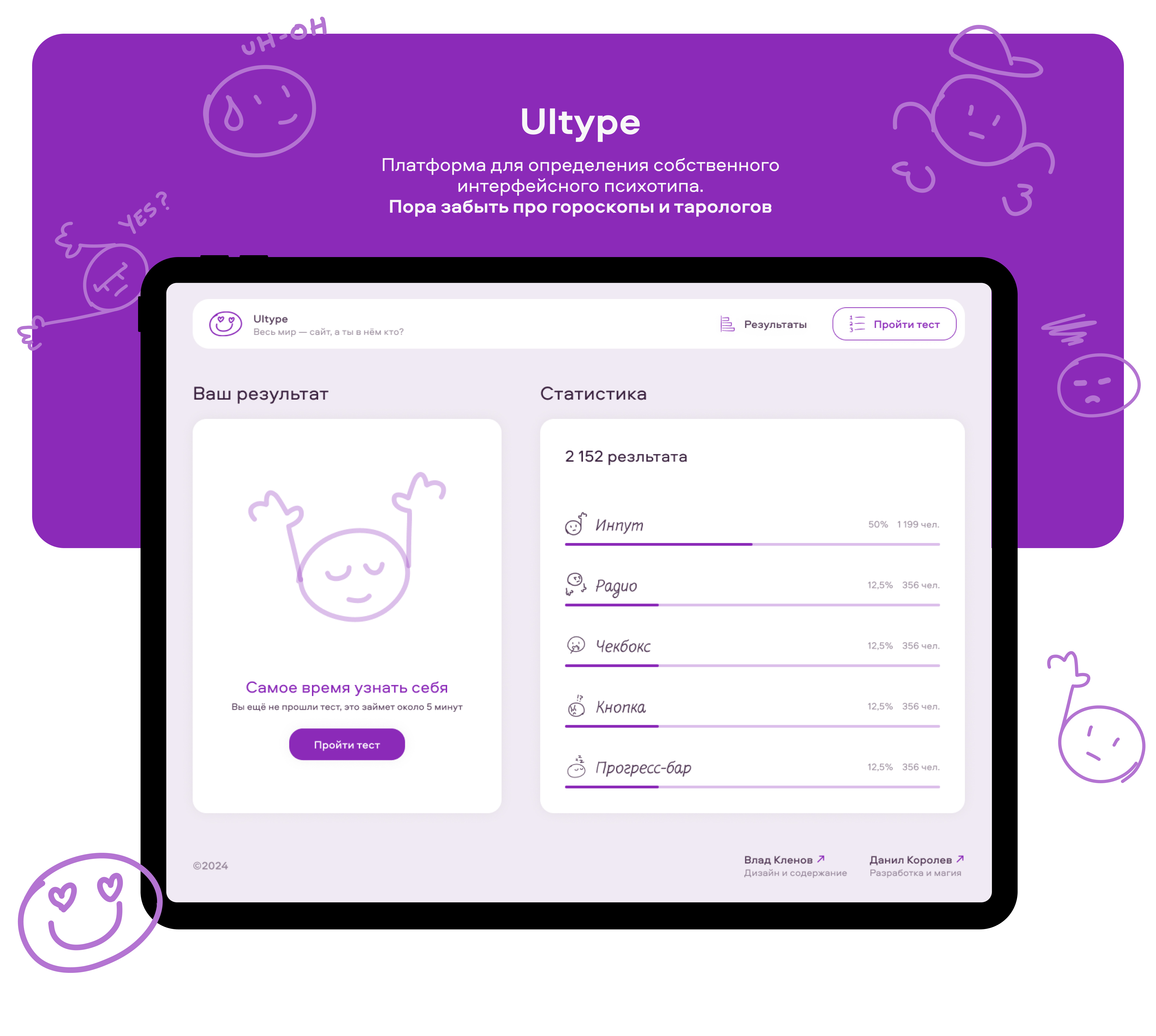 UItype / определение юай-психотипа — Изображение №1 — Интерфейсы на Dprofile