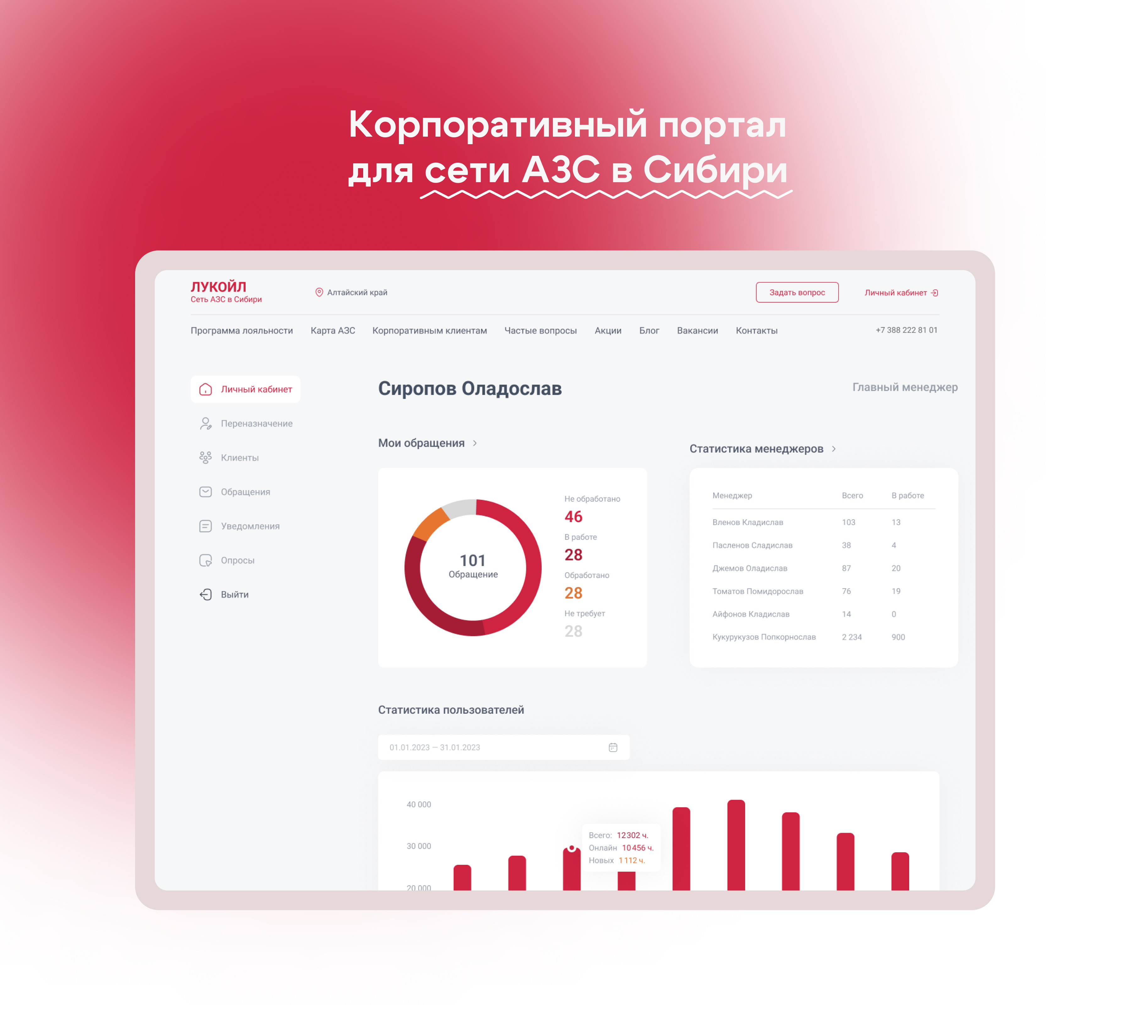 АЗС в Сибири / Корпоративный портал — Изображение №1 — Интерфейсы на Dprofile
