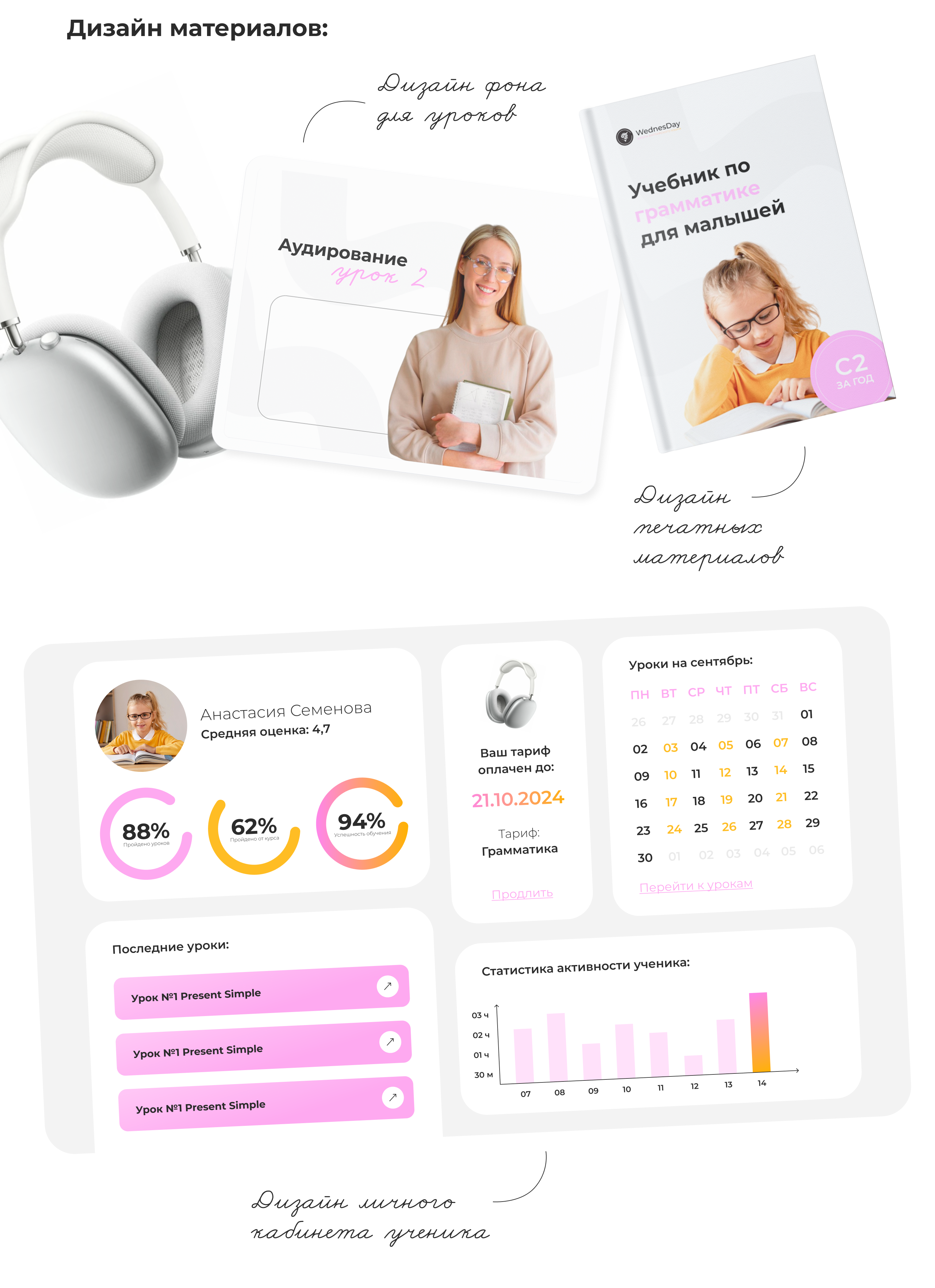 Школа английского языка для детей | landing page — Изображение №2 — Интерфейсы, Брендинг на Dprofile