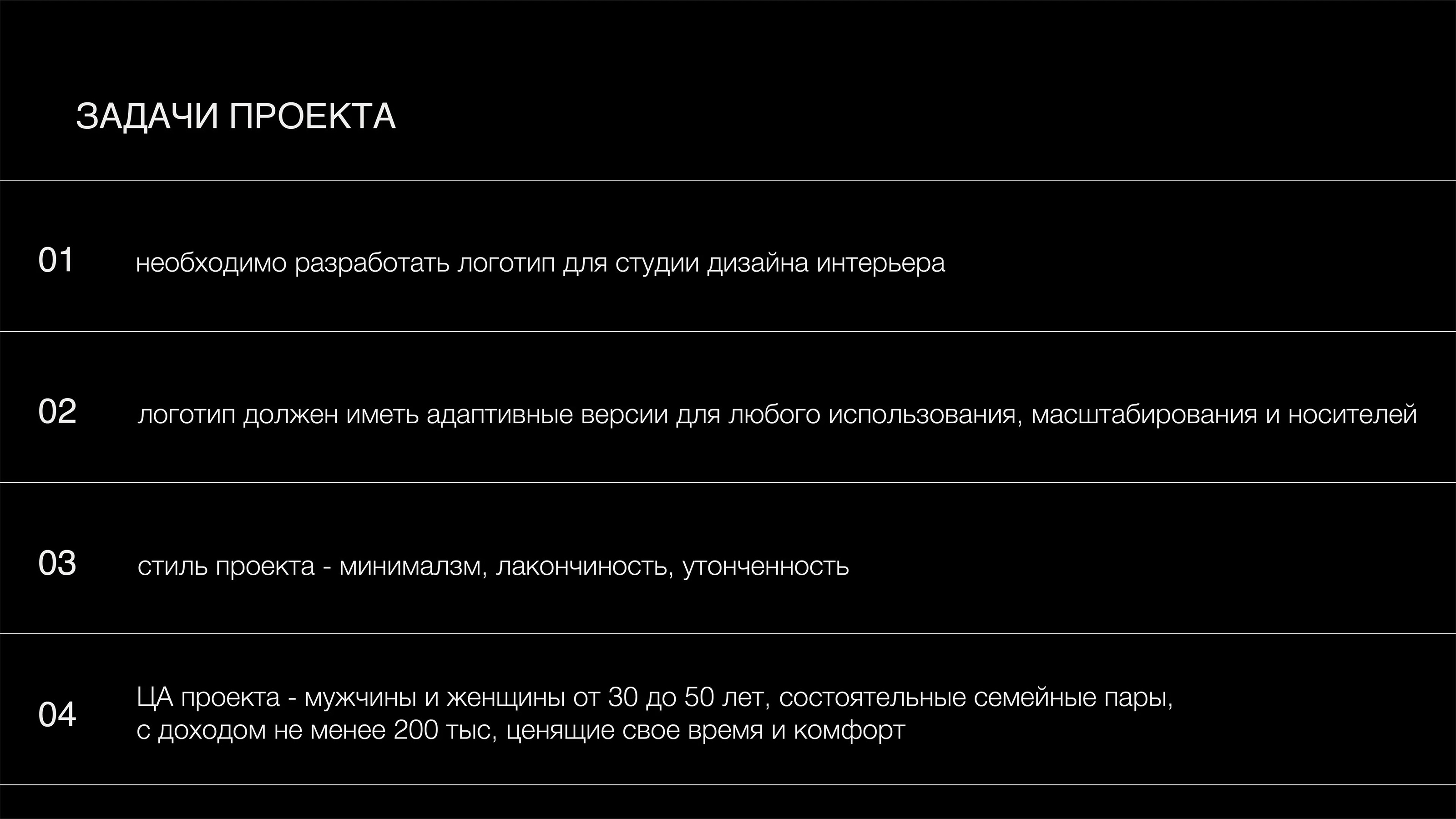 Interi | логотип для студии дизайна интерьера — Изображение №4 — Брендинг, Графика на Dprofile