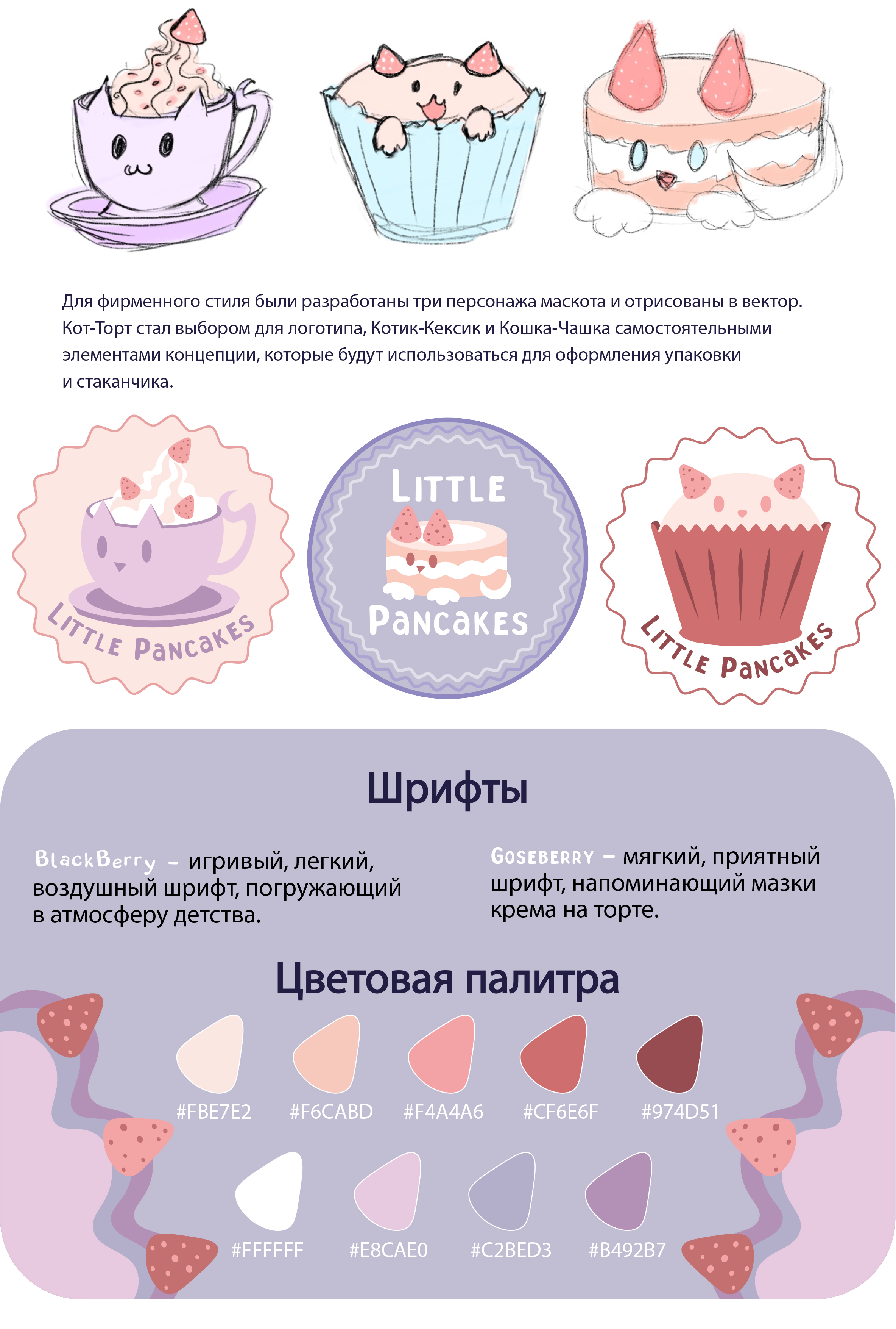 Little Pancakes — Изображение №2 — Брендинг, Графика на Dprofile