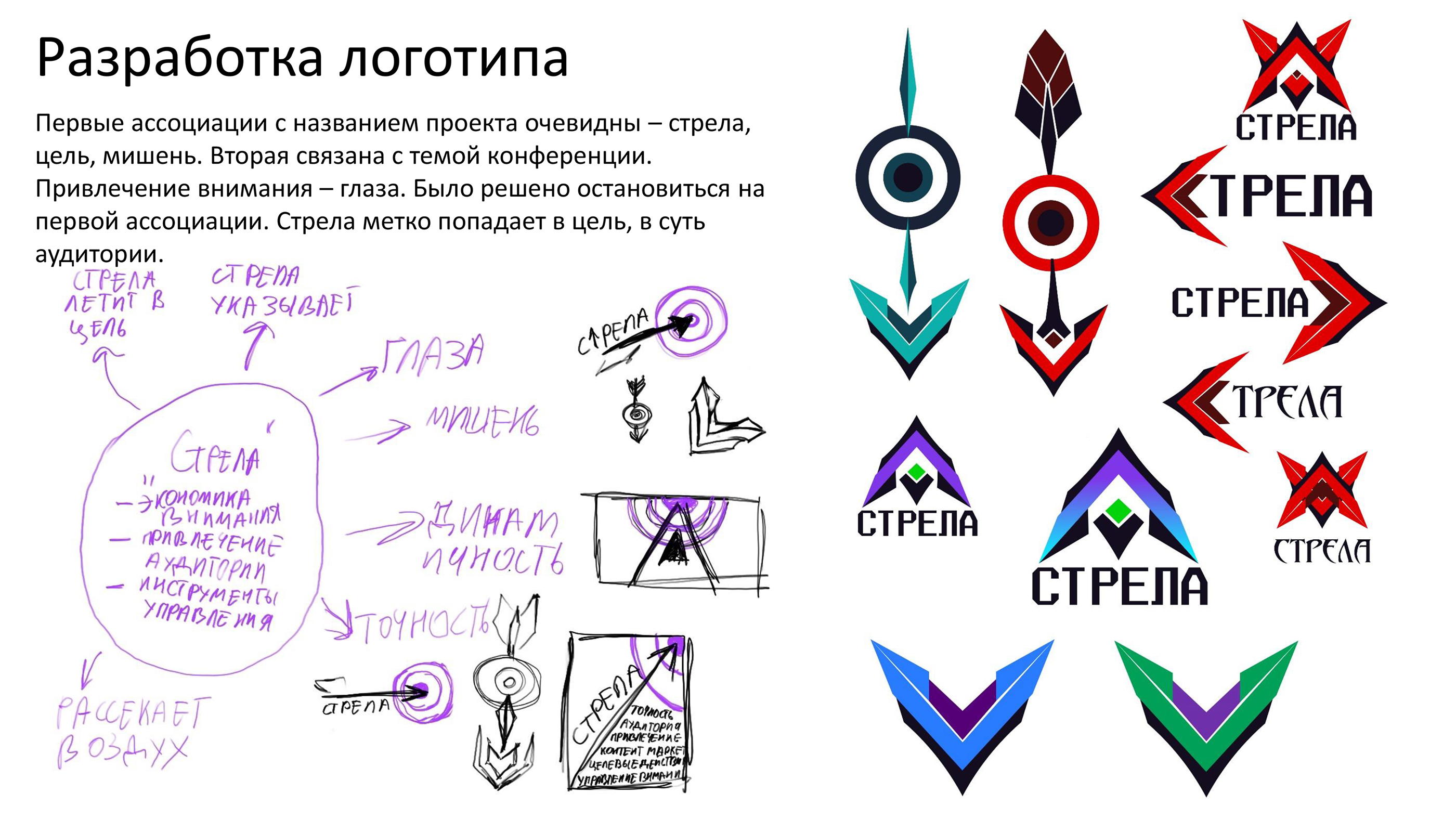 Айдентика "Стрела" — Изображение №2 — Брендинг на Dprofile
