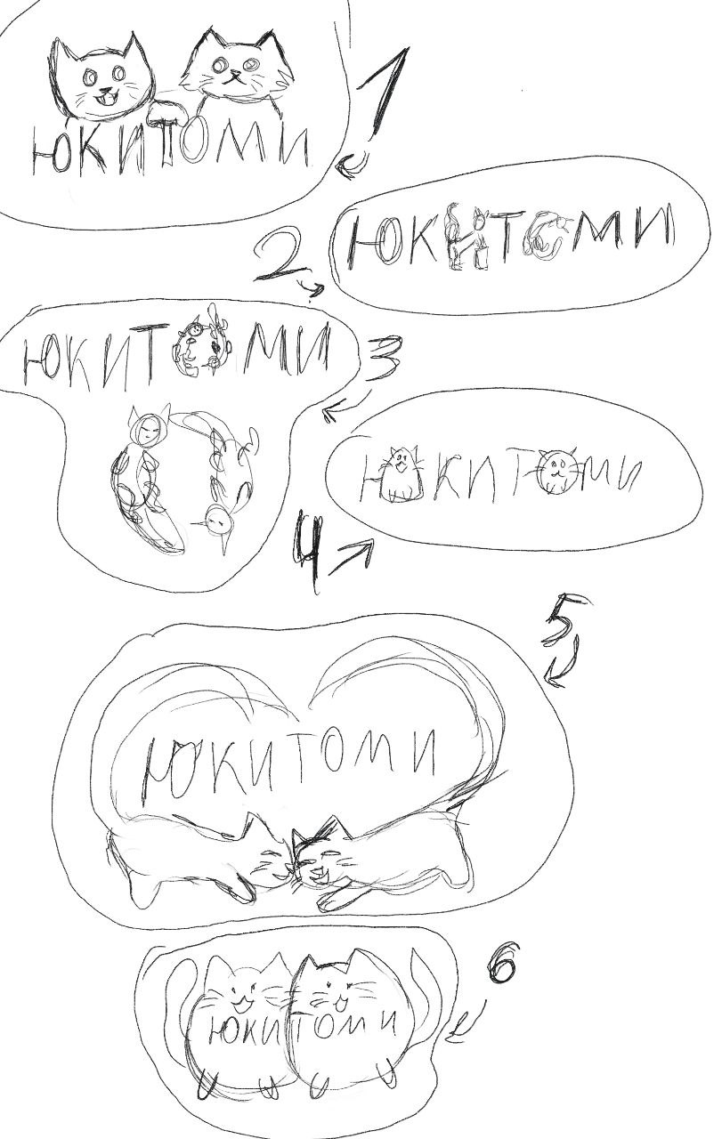 Разработка логотипа и маскотов — Изображение №1 — Брендинг на Dprofile