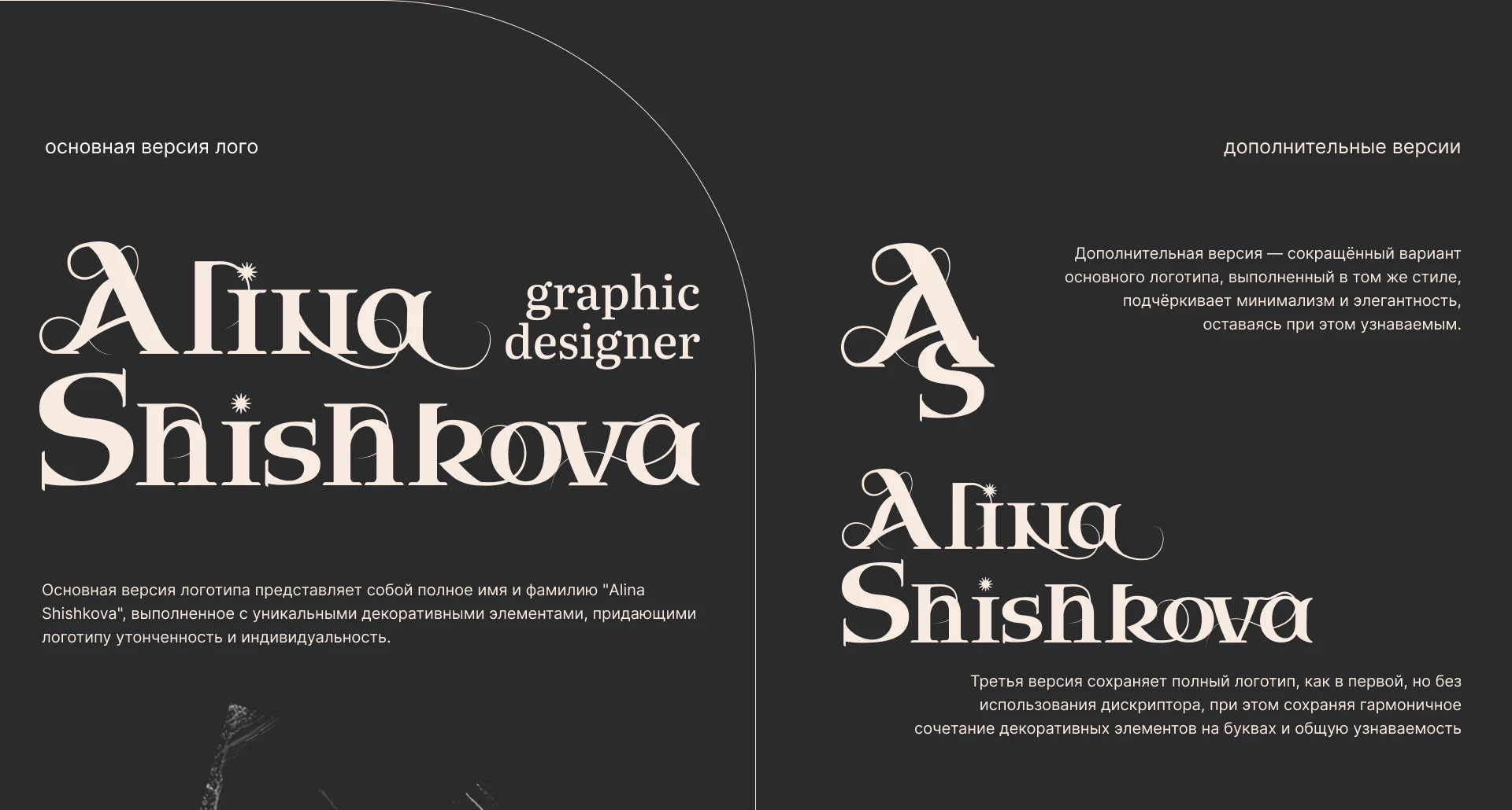 Бренд личности: как заявить о себе — Изображение №4 — Брендинг на Dprofile