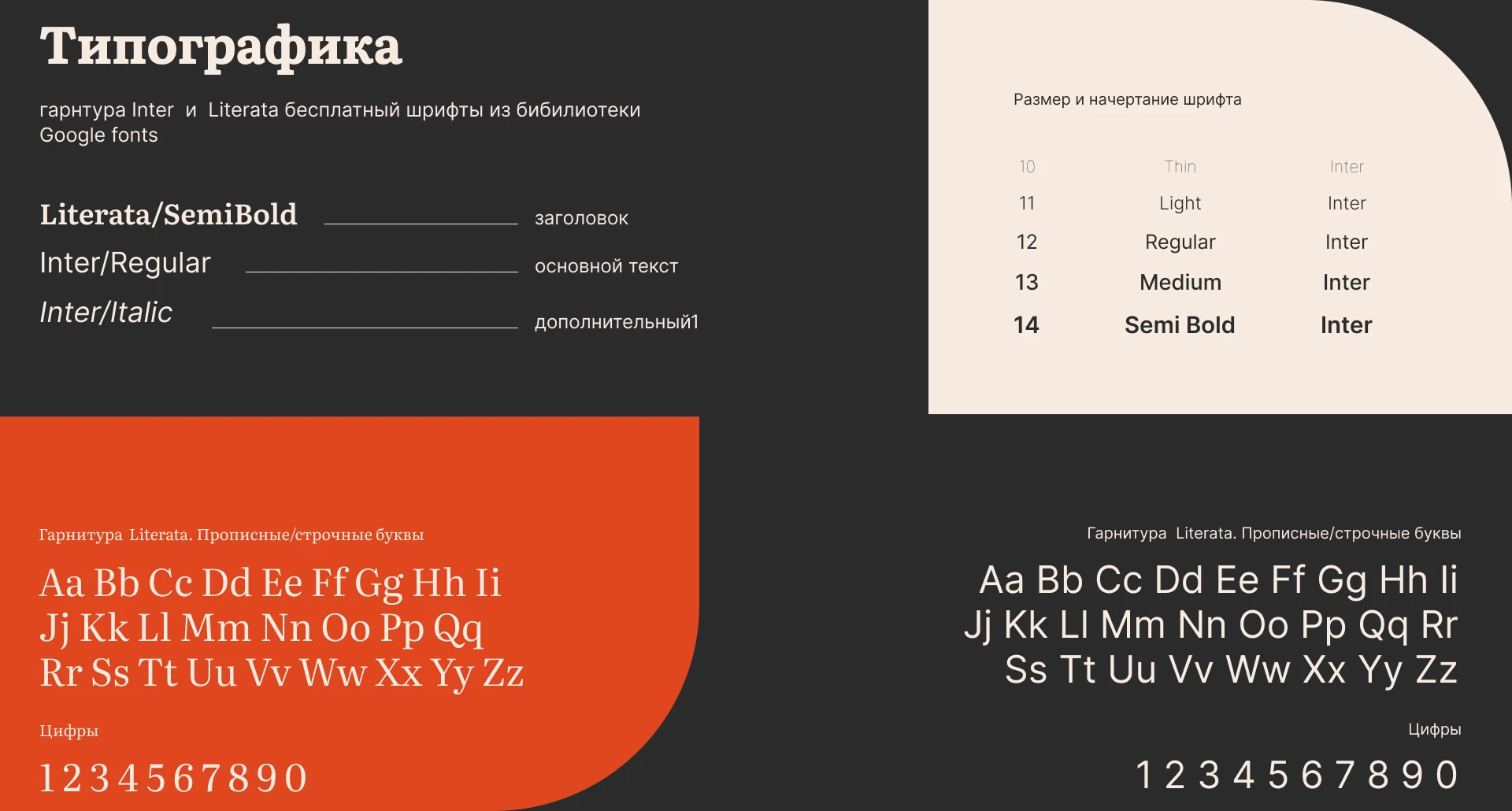 Бренд личности: как заявить о себе — Изображение №8 — Брендинг на Dprofile