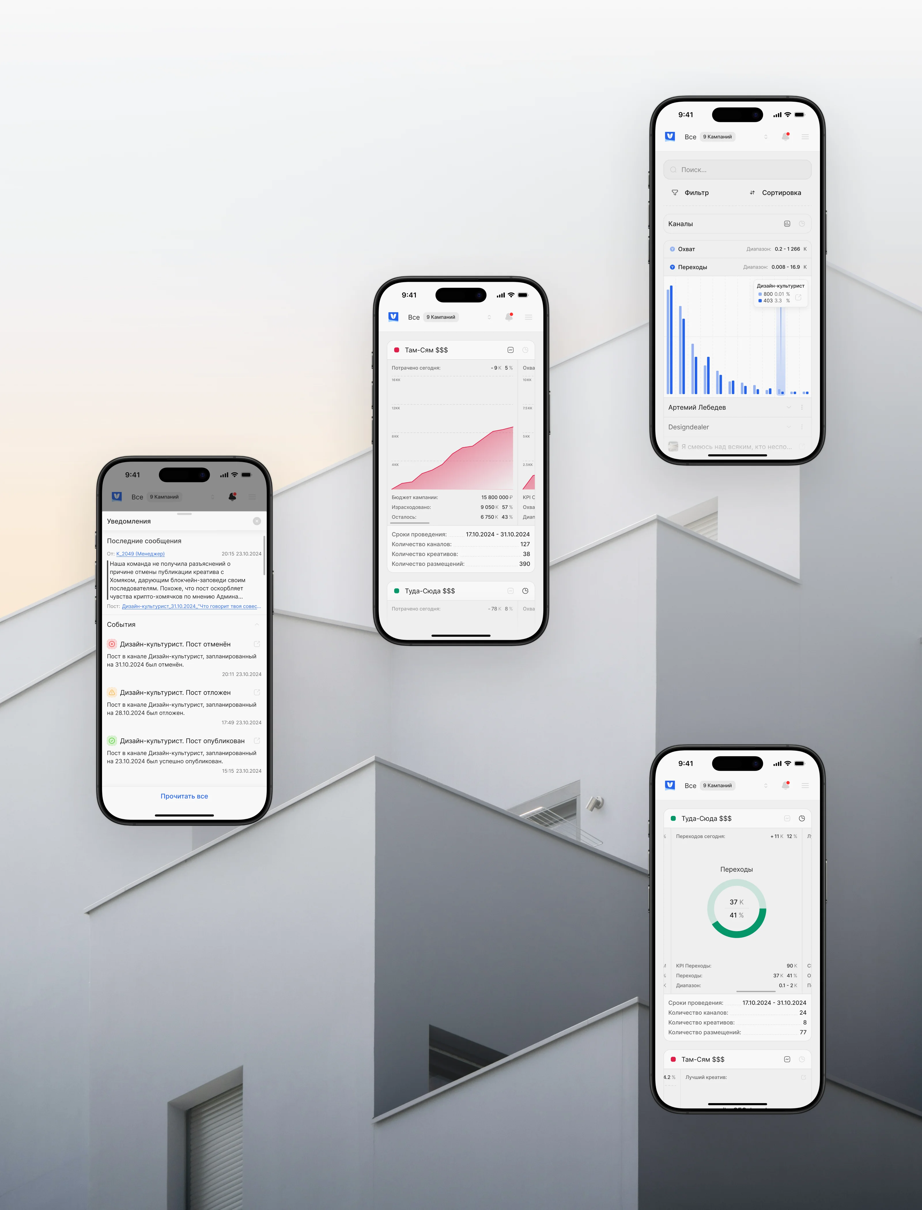 JP VISION | МОНИТОРИНГ РЕКЛАМНЫХ КАМПАНИЙ В TELEGRAM — Изображение №19 — Интерфейсы на Dprofile