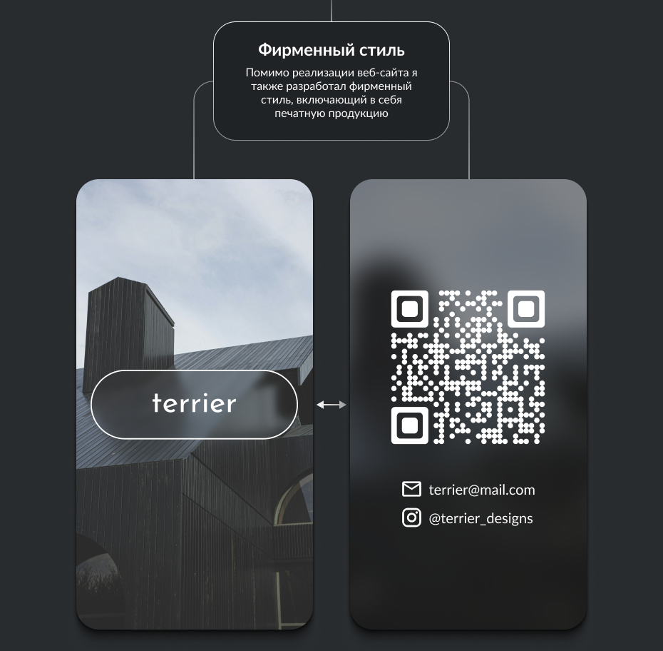 Дизайн-студия Terrier — Изображение №5 — Интерфейсы, Брендинг на Dprofile