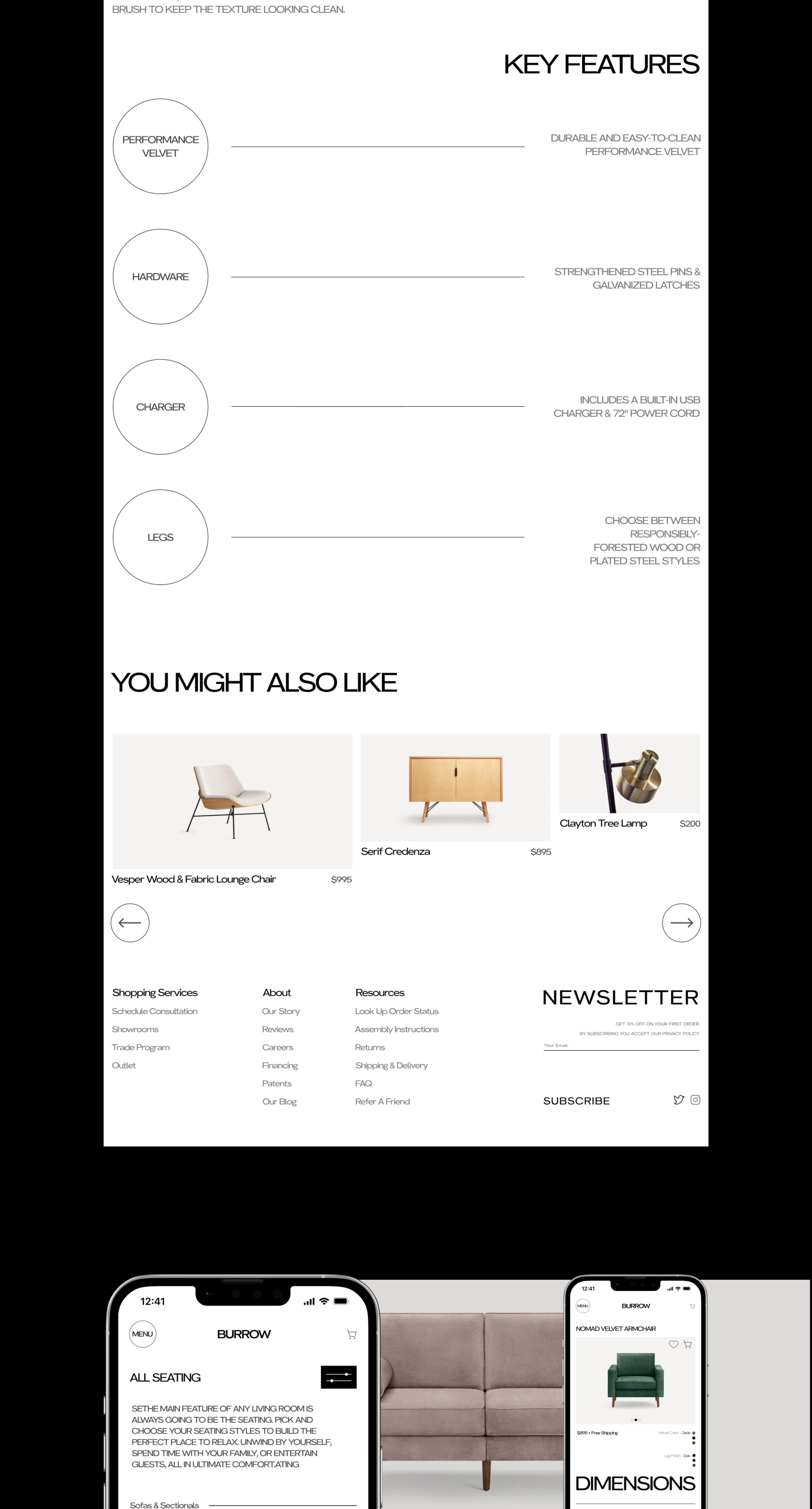 Redesign website | BURROW — Изображение №7 — Интерфейсы, Маркетинг на Dprofile