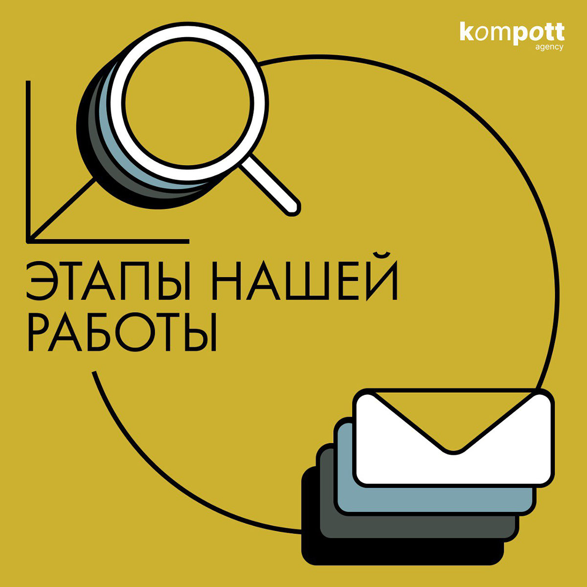 Оформление профиля маркетингового агентства — Изображение №12 — Брендинг, Анимация на Dprofile