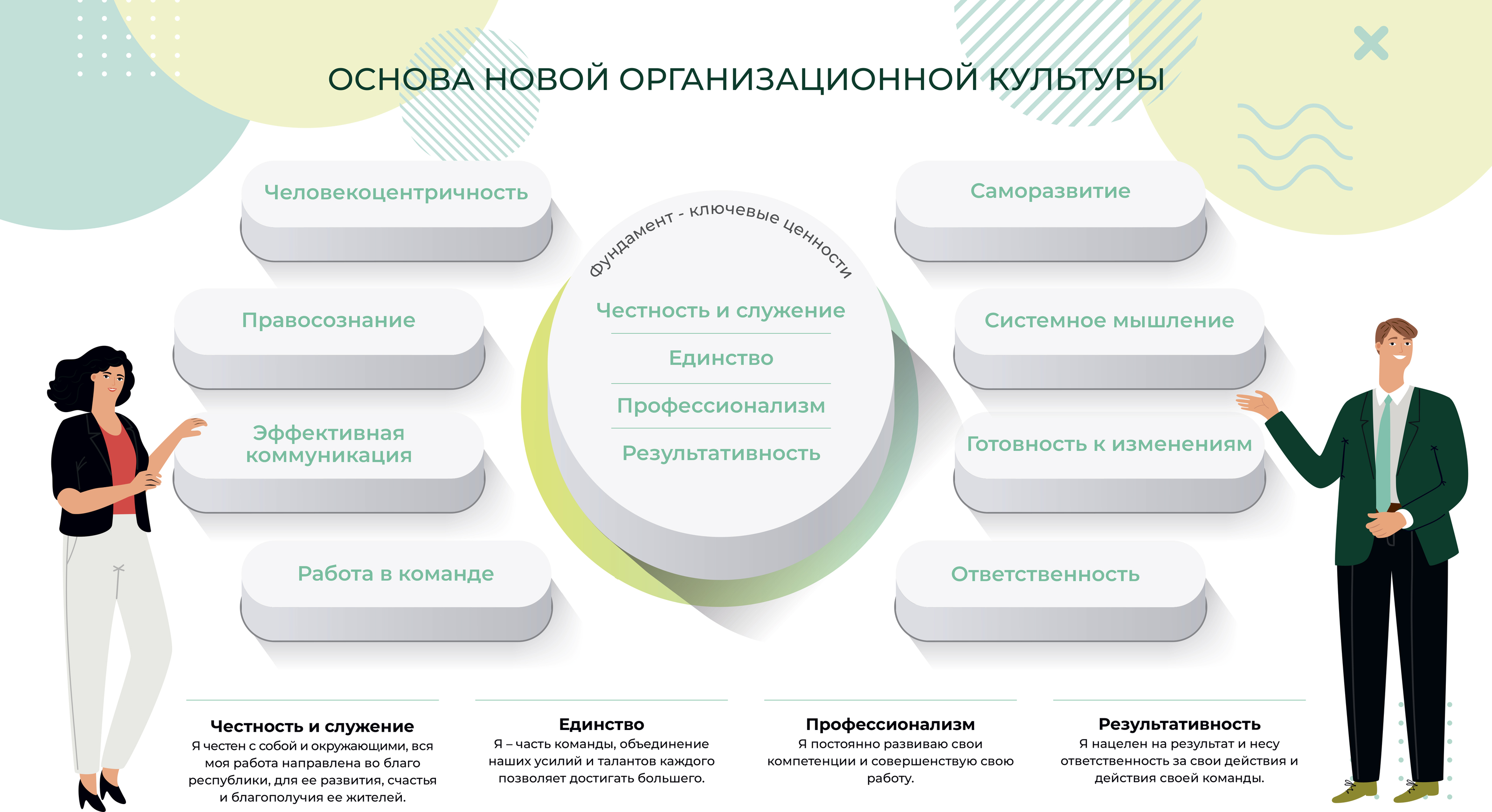 Дизайн презентаций — Изображение №23 — Графика, Маркетинг на Dprofile