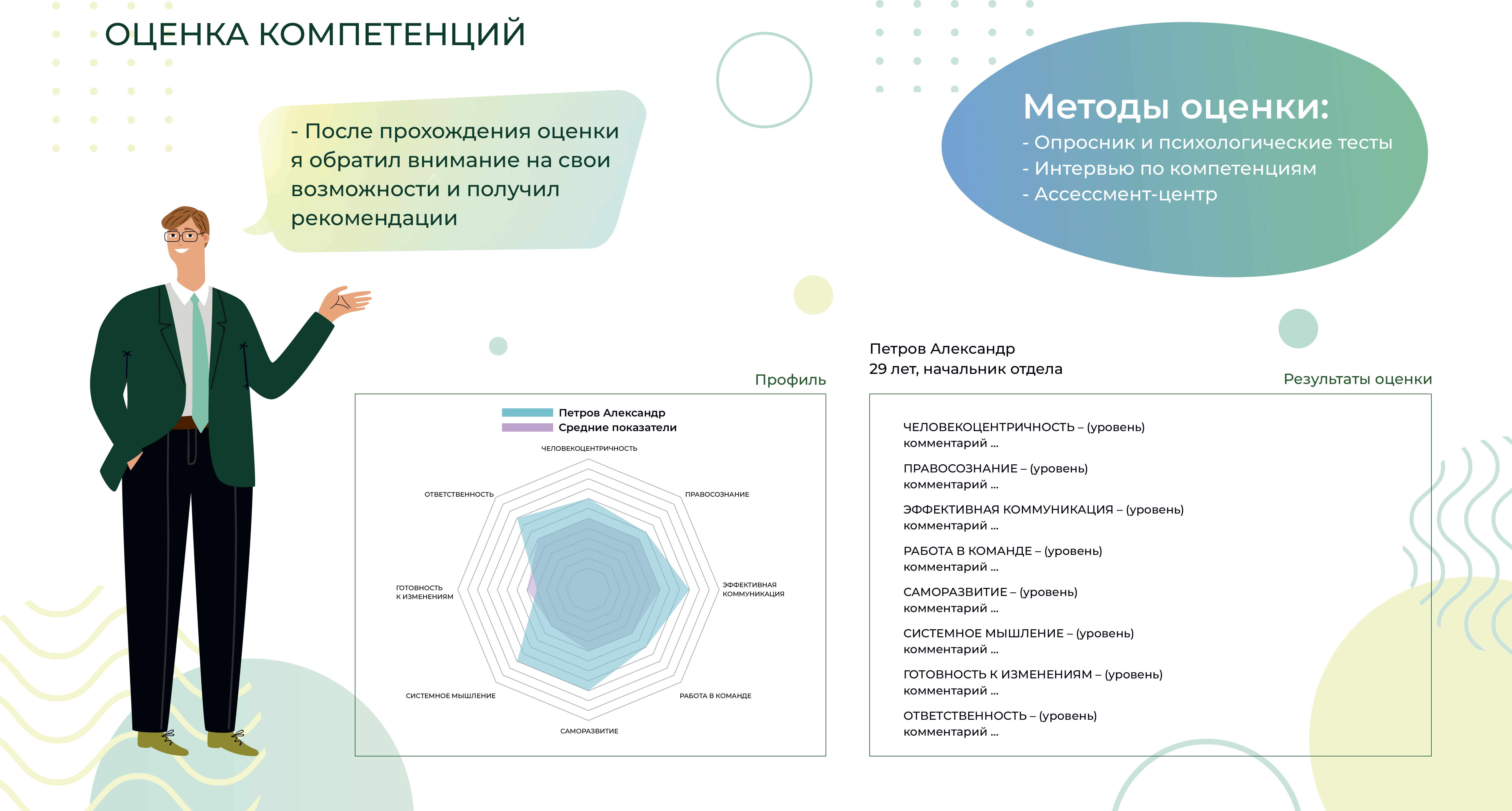 Дизайн презентаций — Изображение №26 — Графика, Маркетинг на Dprofile