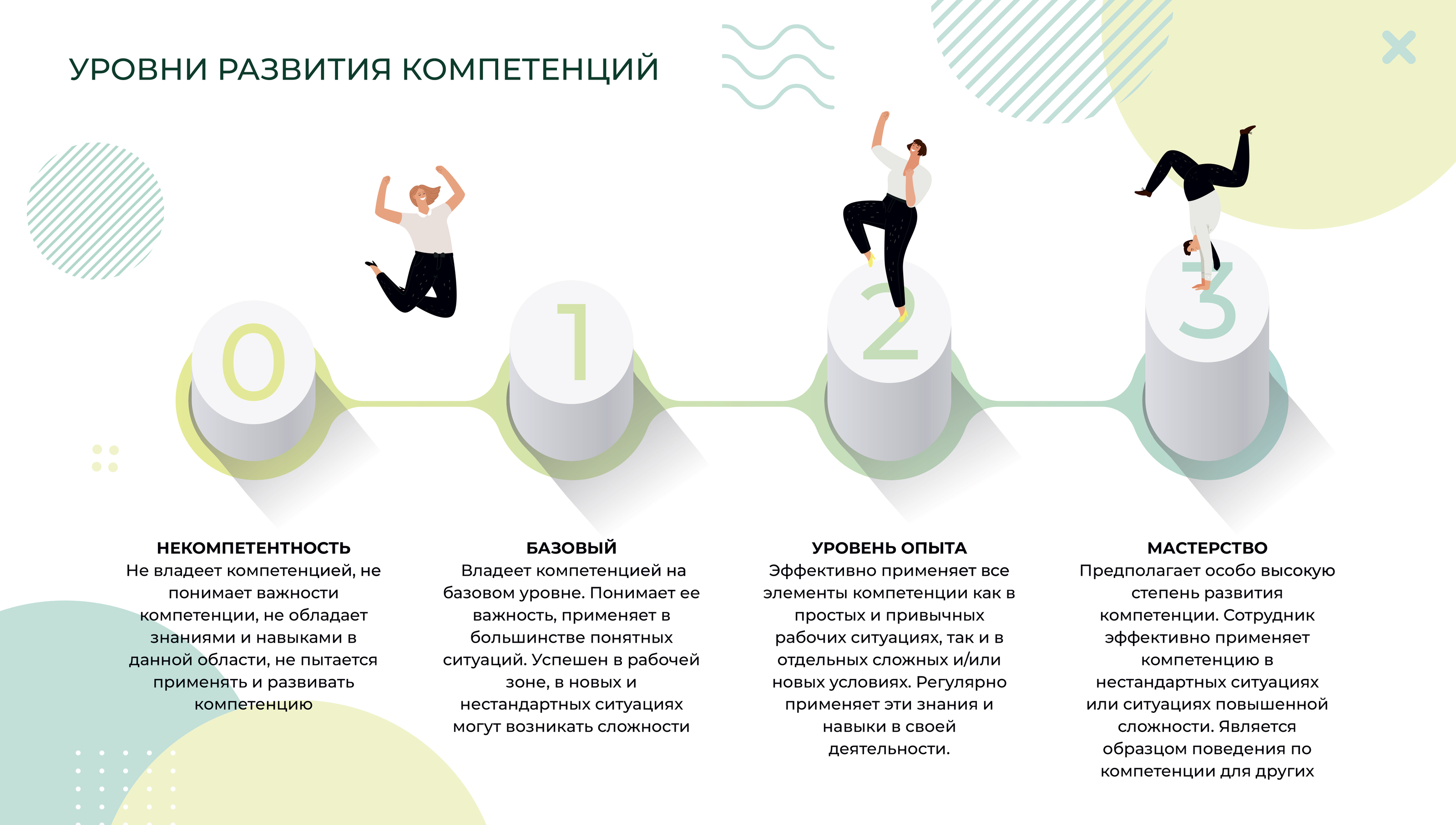 Дизайн презентаций — Изображение №27 — Графика, Маркетинг на Dprofile