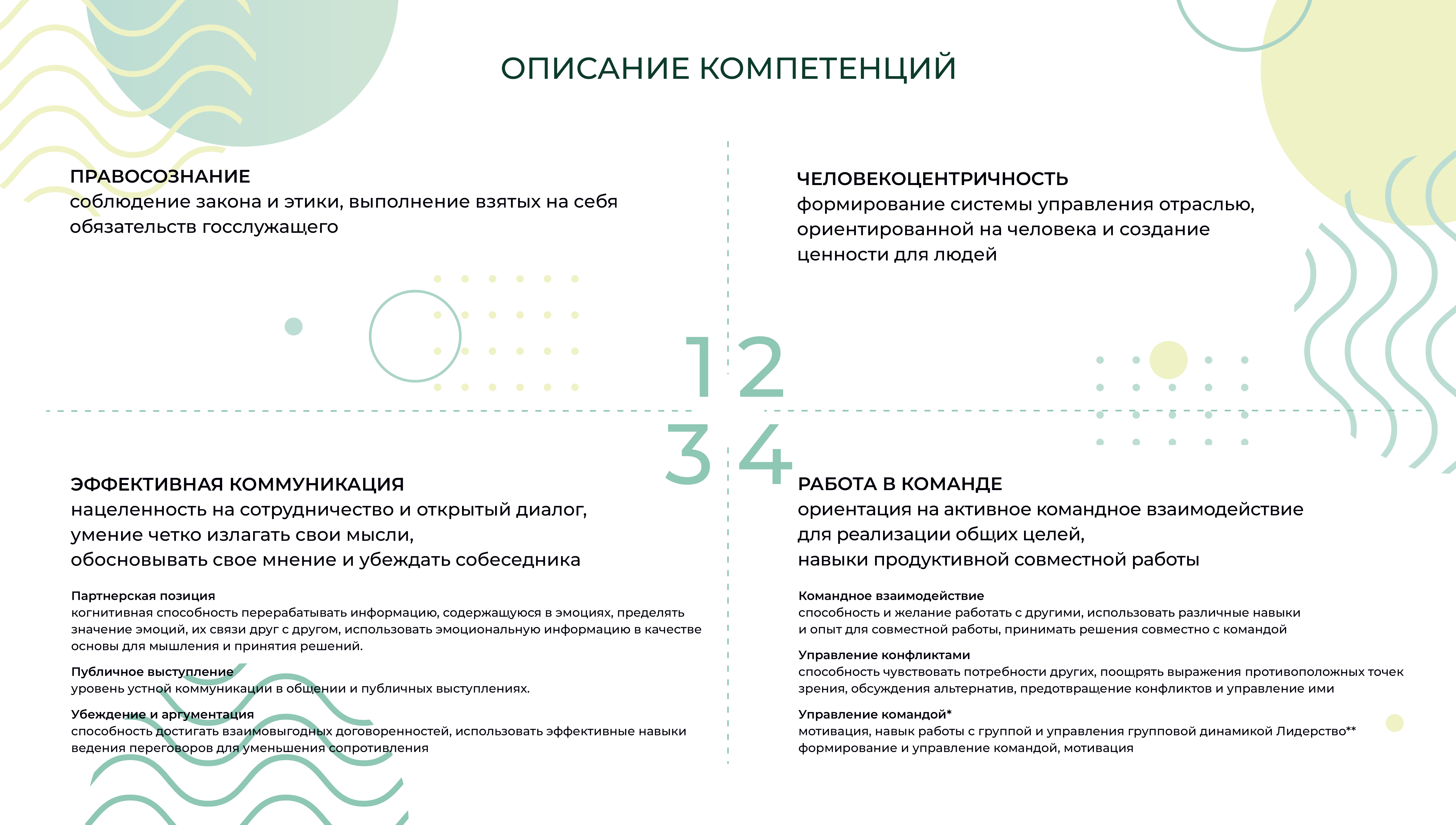 Дизайн презентаций — Изображение №24 — Графика, Маркетинг на Dprofile