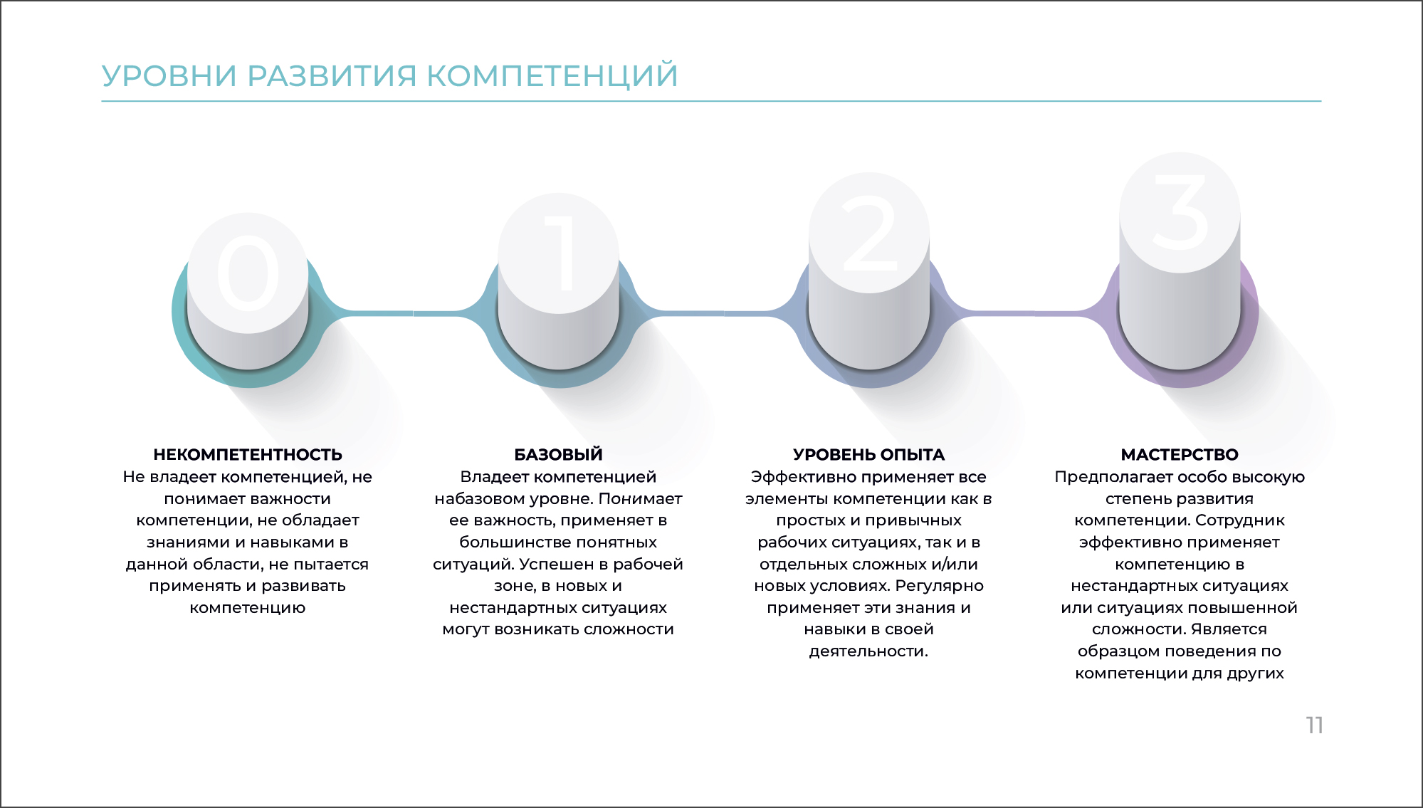 Дизайн презентаций — Изображение №47 — Графика, Маркетинг на Dprofile