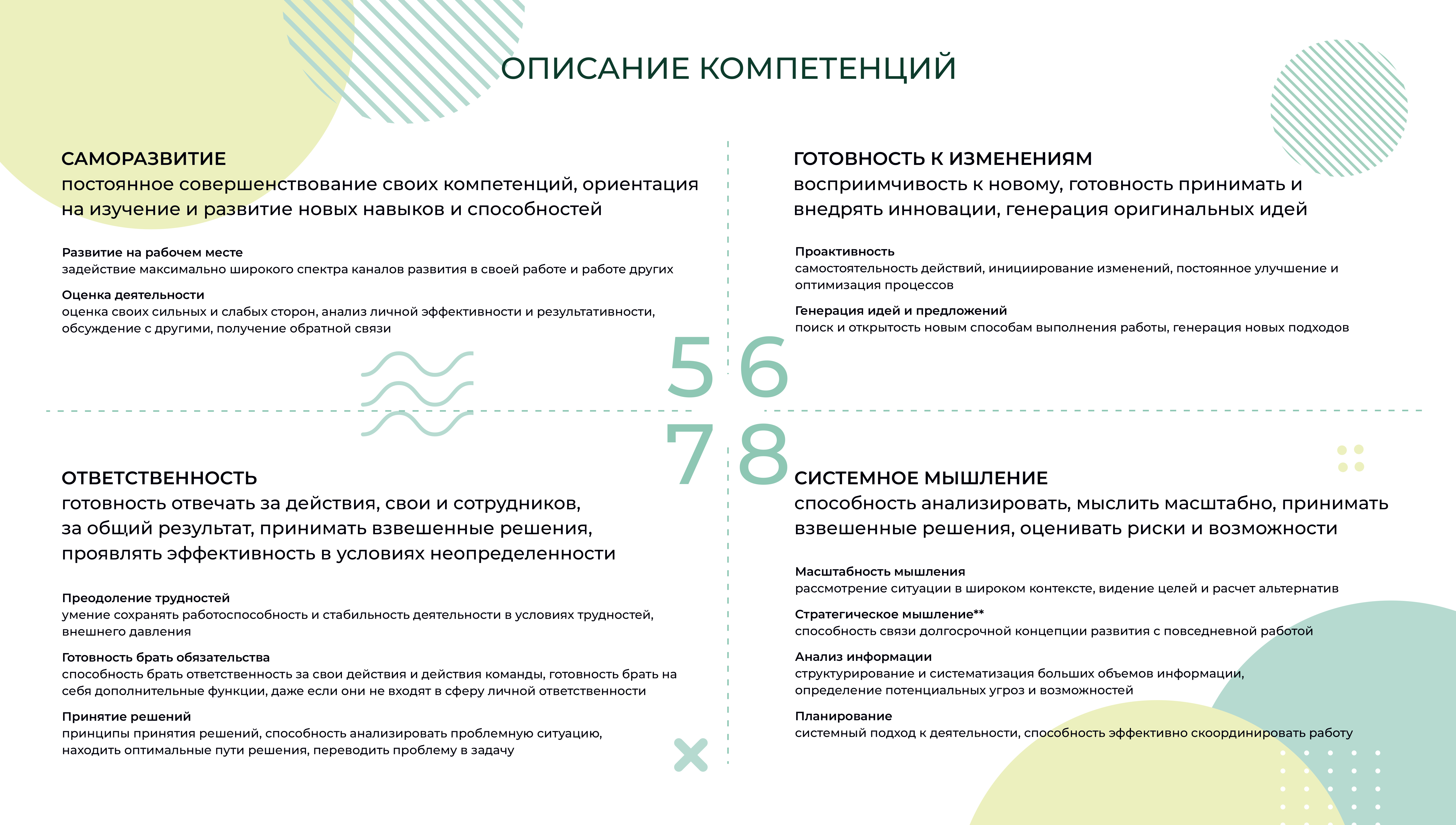 Дизайн презентаций — Изображение №25 — Графика, Маркетинг на Dprofile