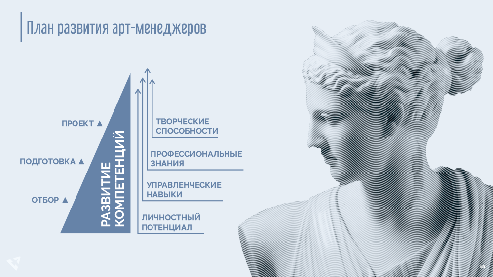 Дизайн презентаций — Изображение №11 — Графика, Маркетинг на Dprofile