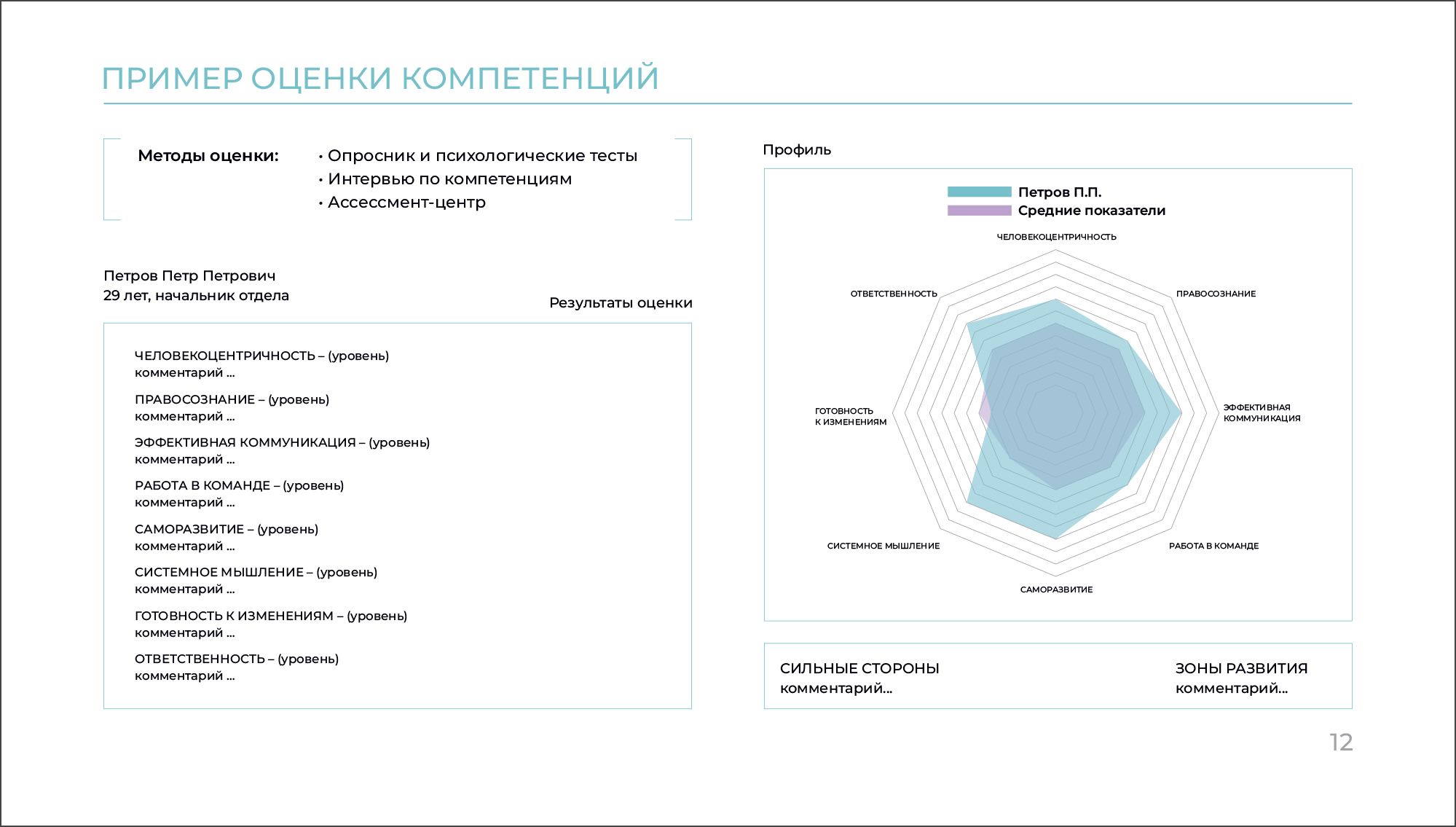 Дизайн презентаций — Изображение №48 — Графика, Маркетинг на Dprofile