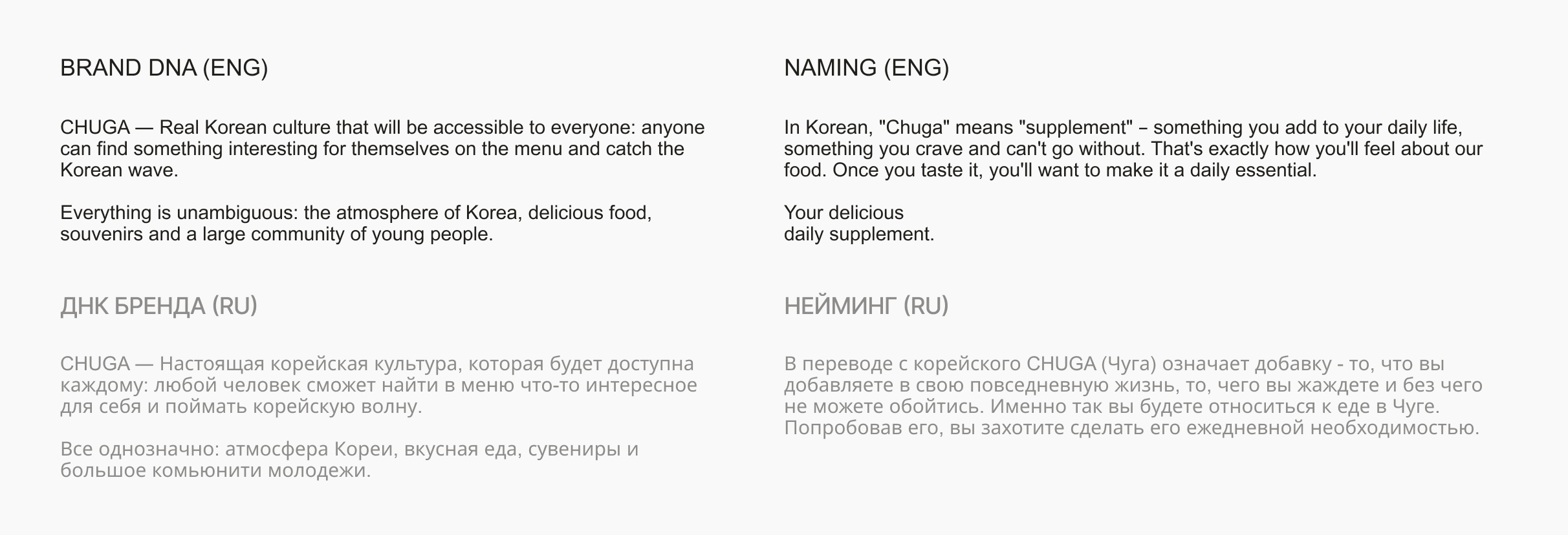 CHUGA KOREAN STREETFOOD | BRANDING — Изображение №22 — Брендинг, Иллюстрация на Dprofile