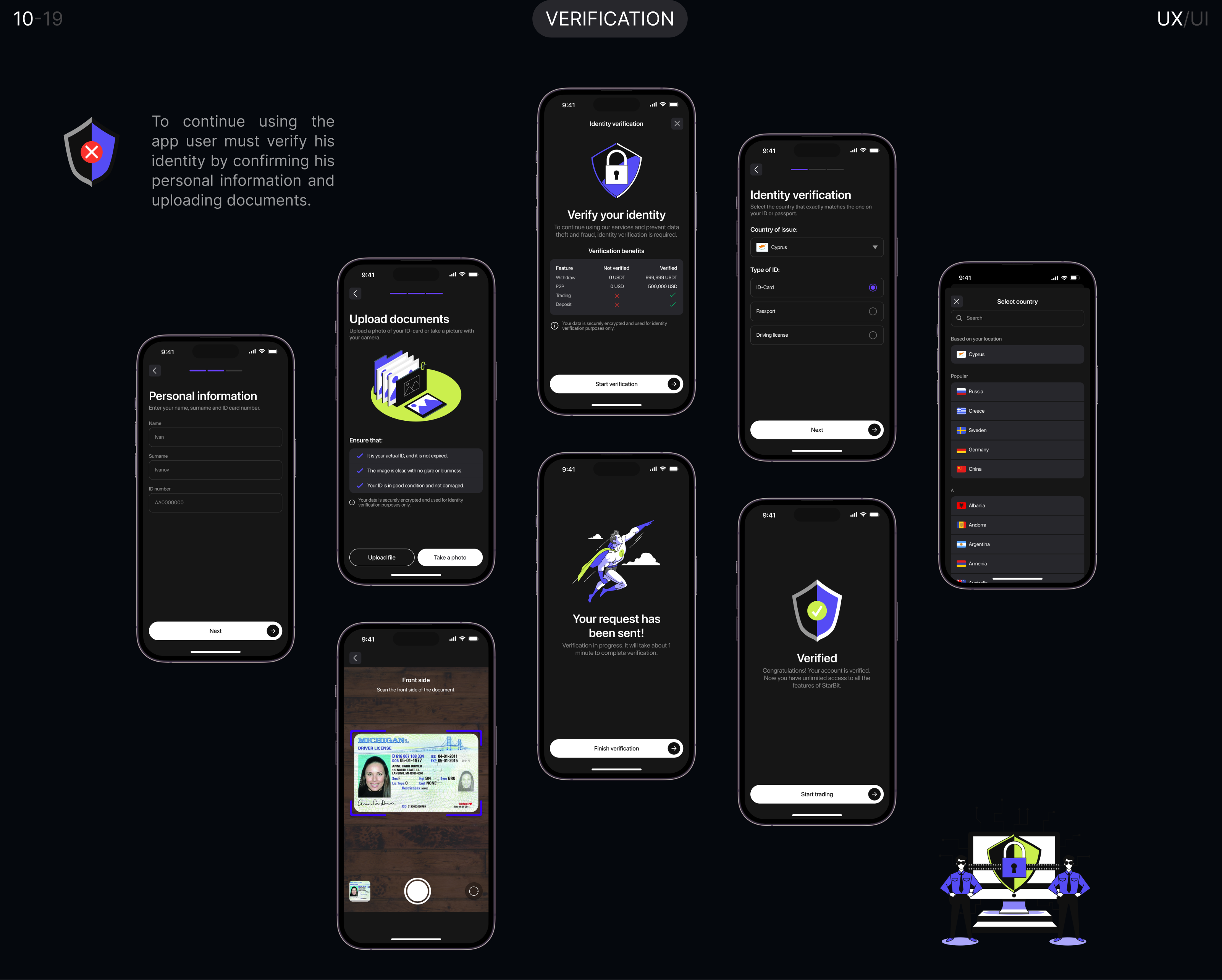 STARBIT Crypto Exchange | Mobile App — Изображение №13 — Интерфейсы на Dprofile