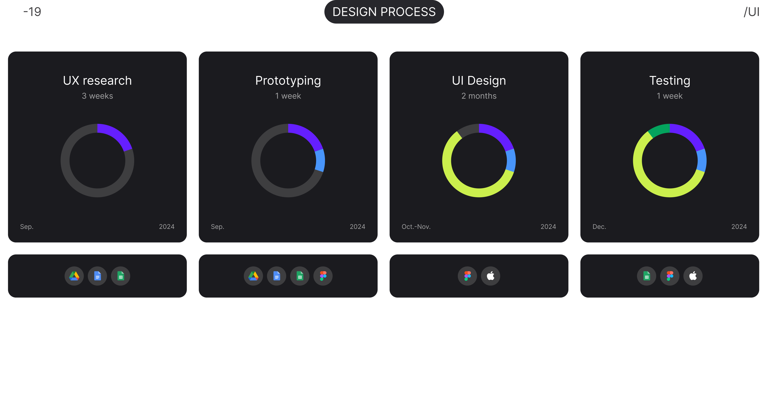 STARBIT Crypto Exchange | Mobile App — Изображение №3 — Интерфейсы на Dprofile