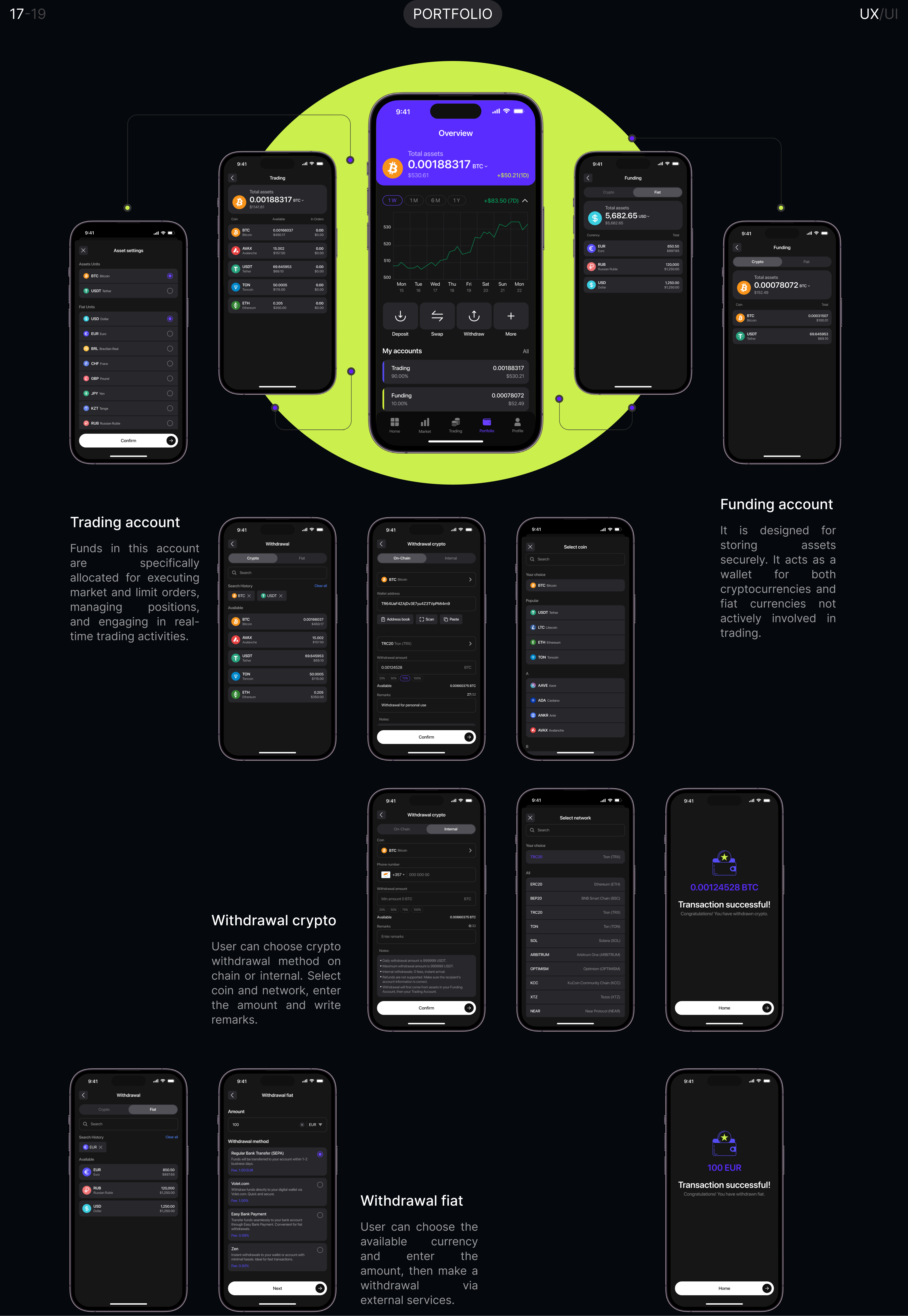 STARBIT Crypto Exchange | Mobile App — Изображение №23 — Интерфейсы на Dprofile