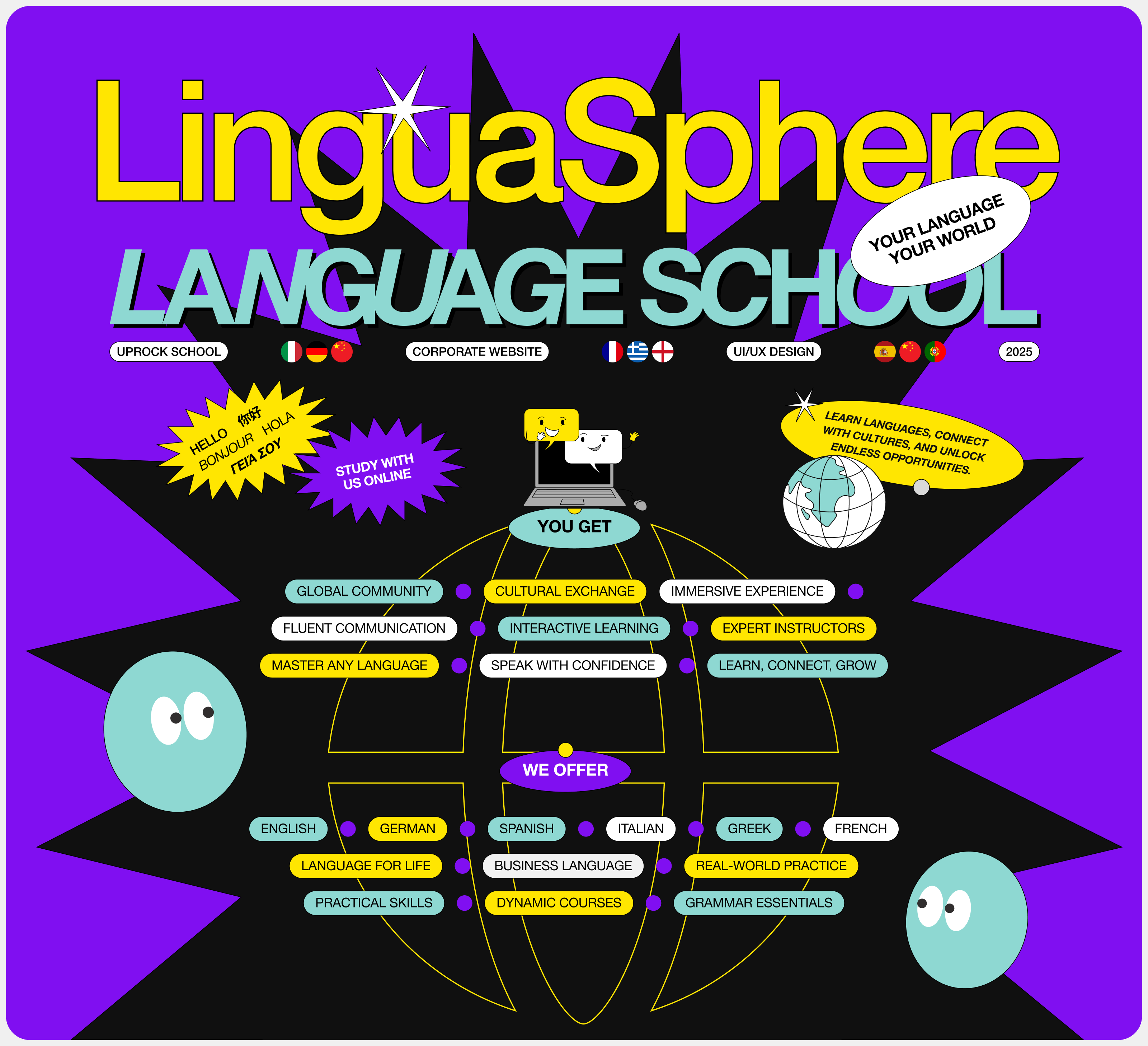 LinguaSphere | Корпоративный сайт — Изображение №1 — Интерфейсы на Dprofile