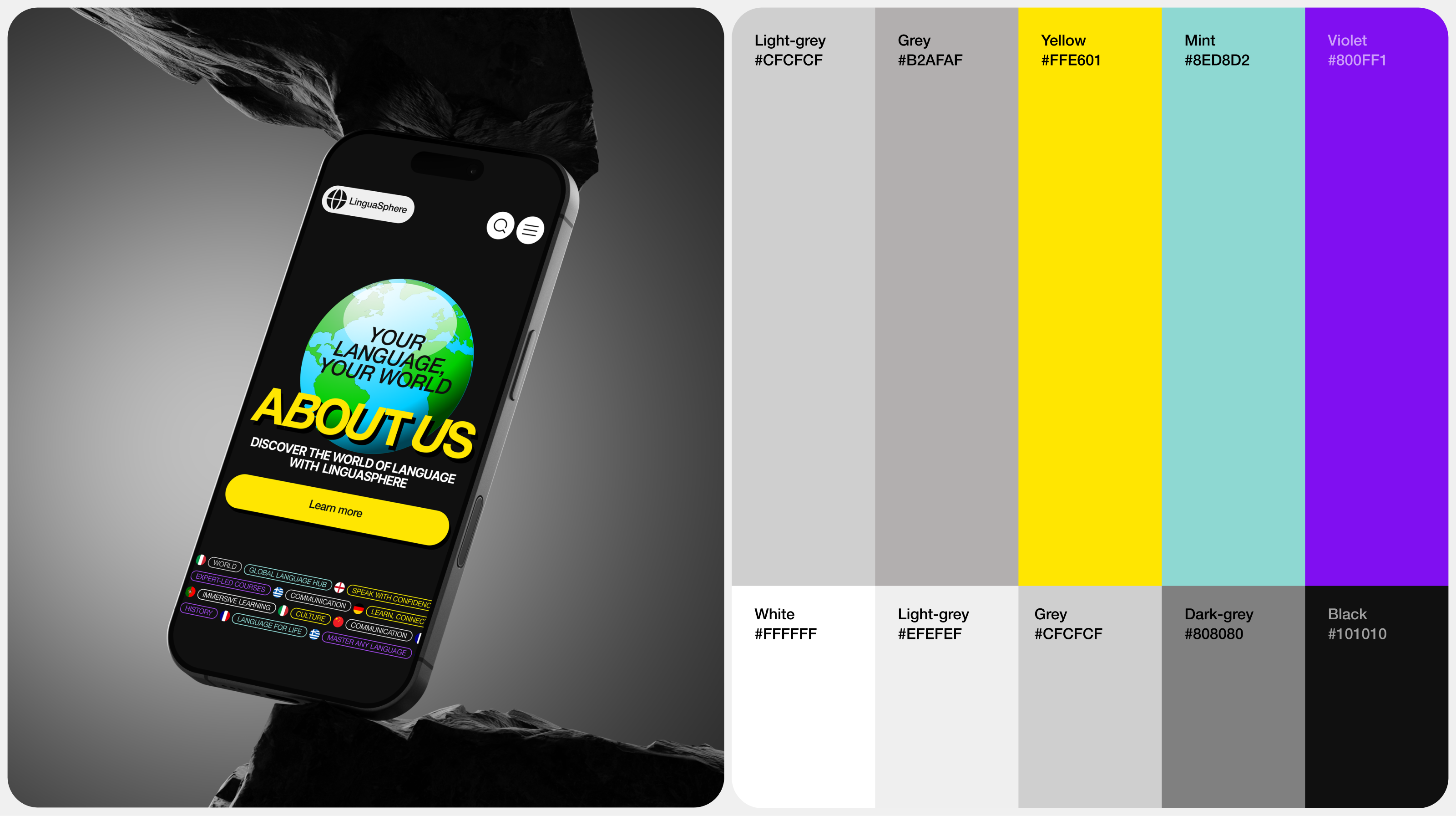 LinguaSphere | Корпоративный сайт — Изображение №10 — Интерфейсы на Dprofile