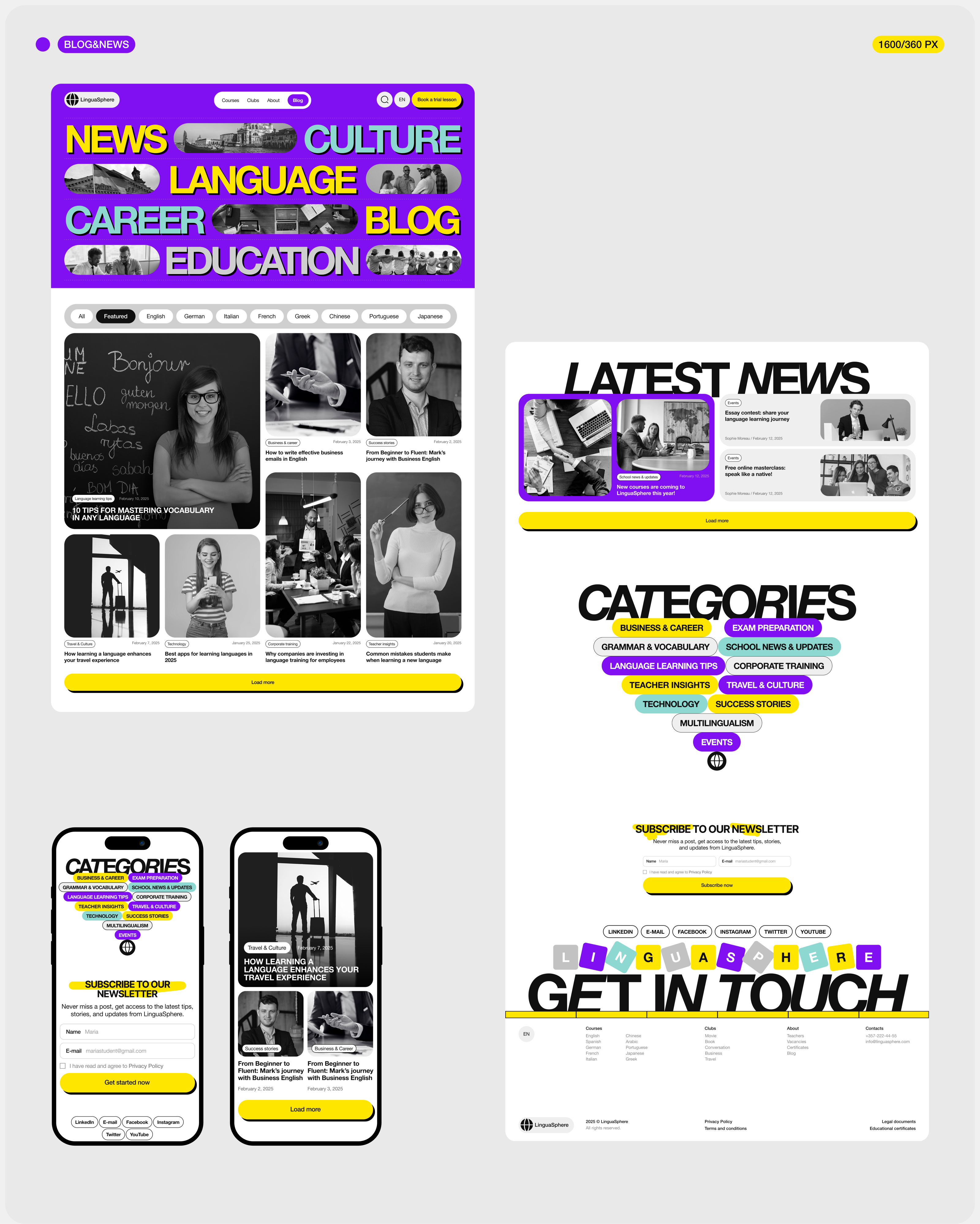 LinguaSphere | Корпоративный сайт — Изображение №14 — Интерфейсы на Dprofile