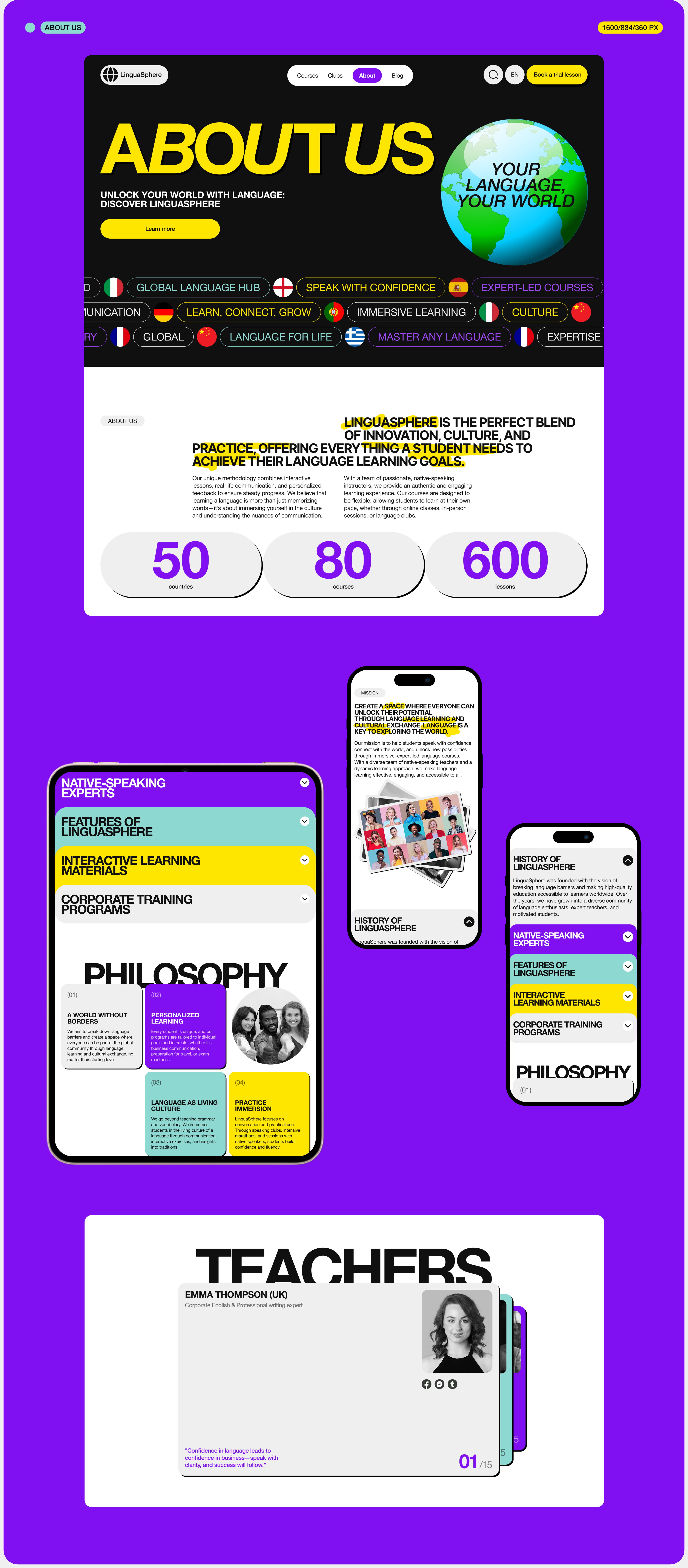 LinguaSphere | Корпоративный сайт — Изображение №11 — Интерфейсы на Dprofile