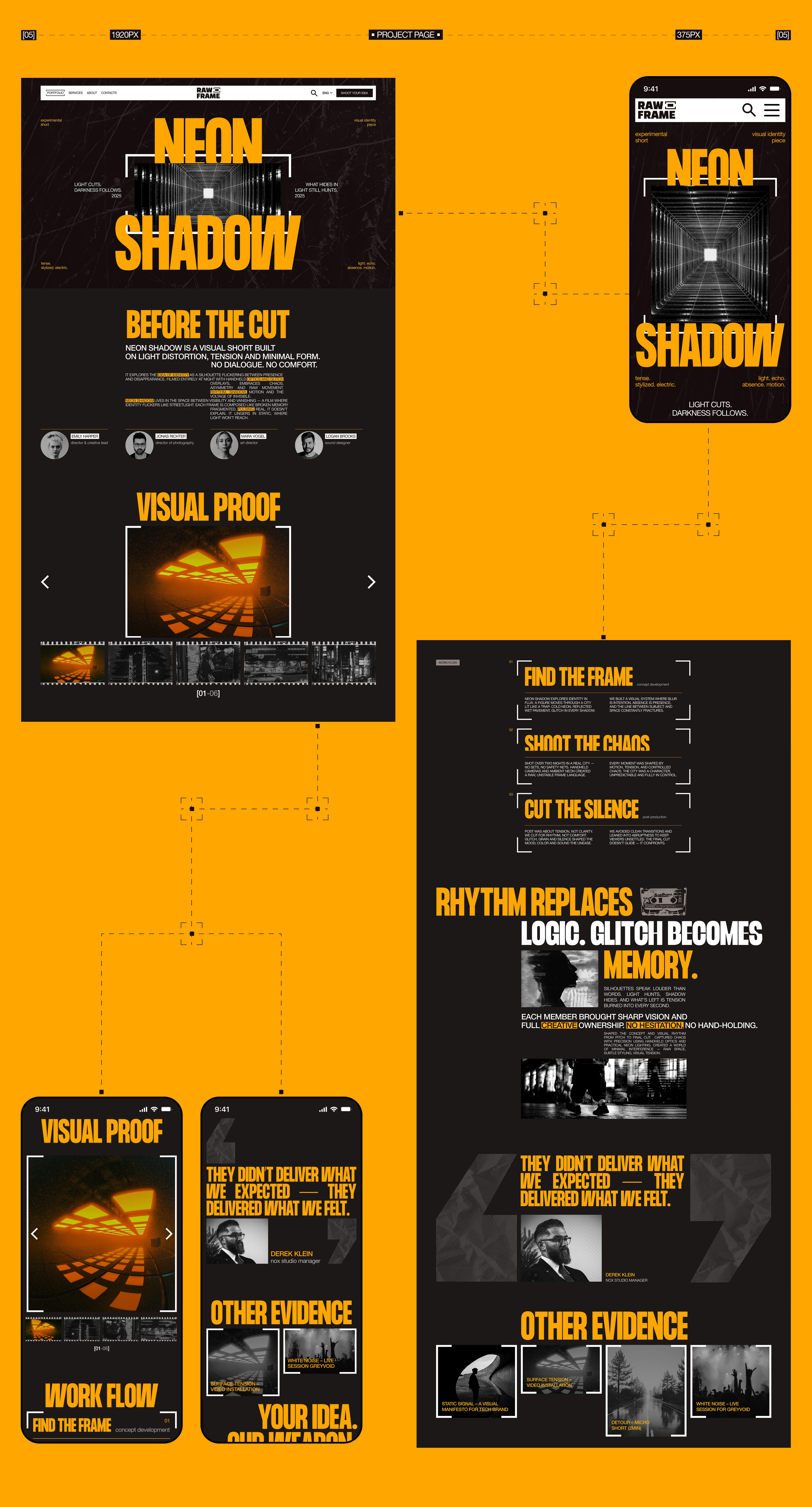 RAW FRAME | Corporate Website Design — Изображение №9 — Интерфейсы, Брендинг на Dprofile