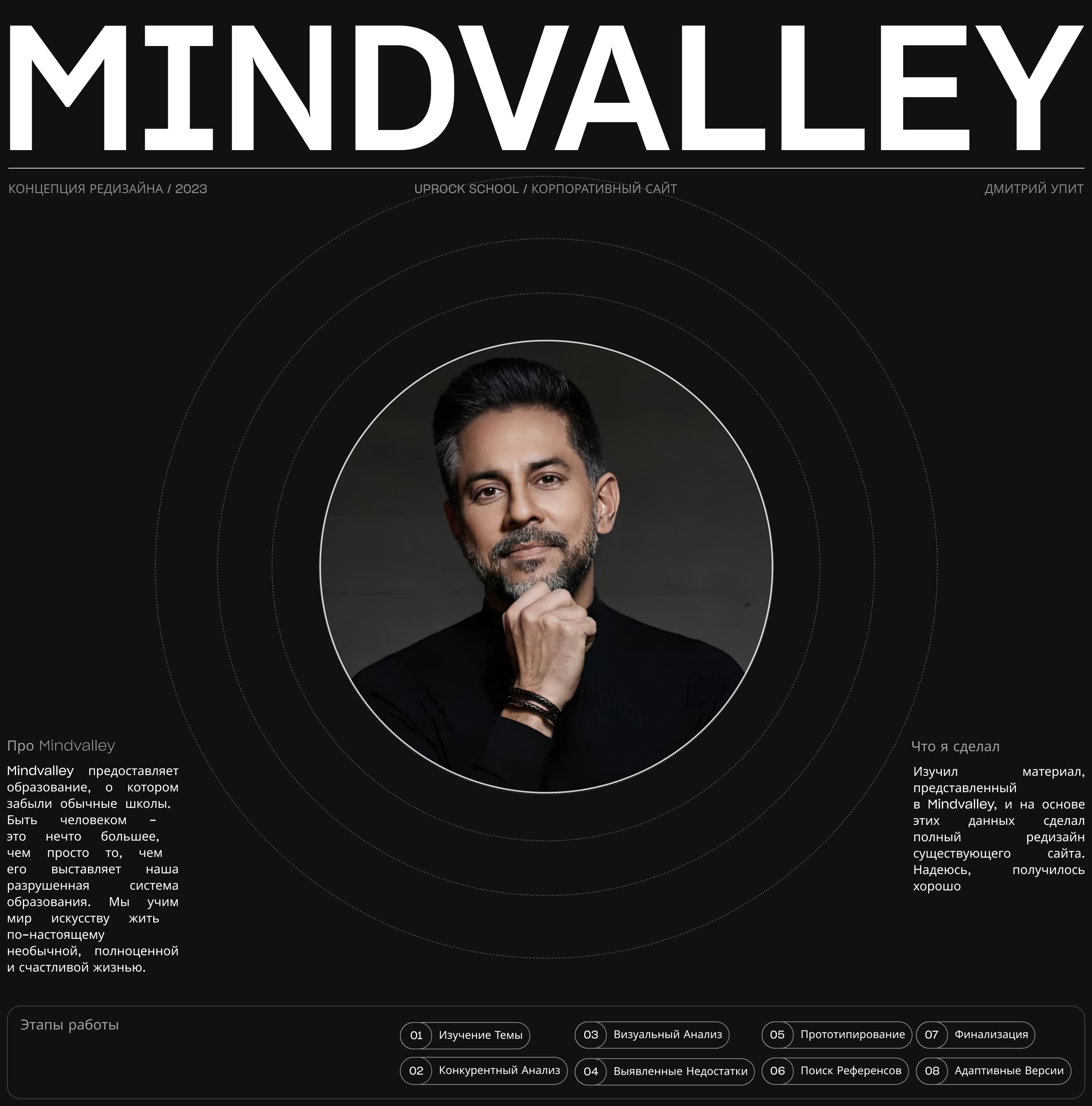 MINDVALLEY | Редизайн корпоративного сайта — Изображение №1 — Интерфейсы на Dprofile