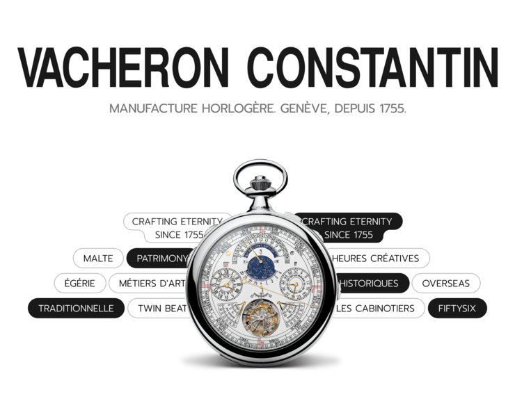 VACHERON-CONSTANTIN | Интернет магазин — Интерфейсы, Брендинг на Dprofile