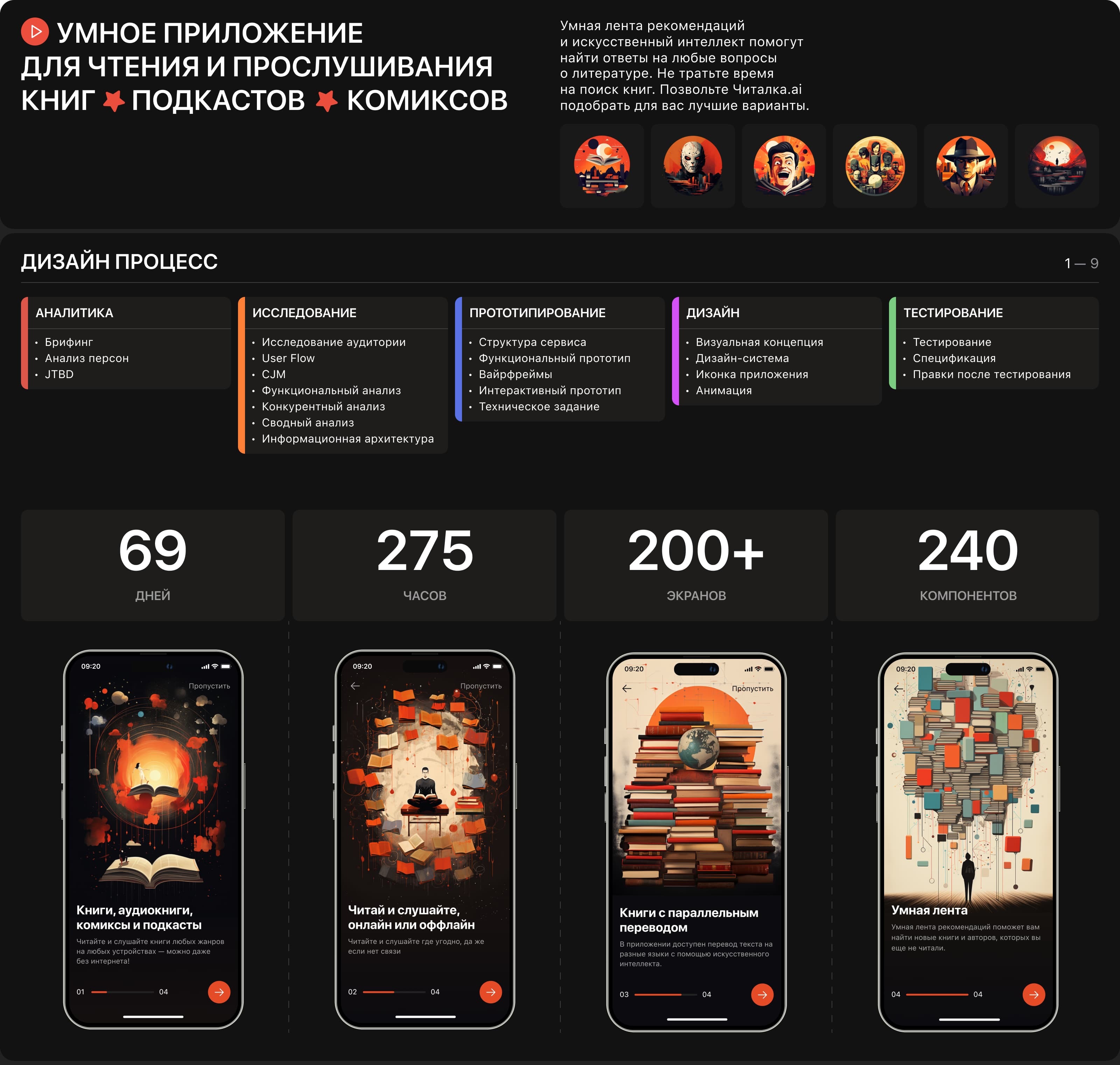 Читалка | Мобильное приложение — Изображение №2 — Интерфейсы, Анимация на Dprofile