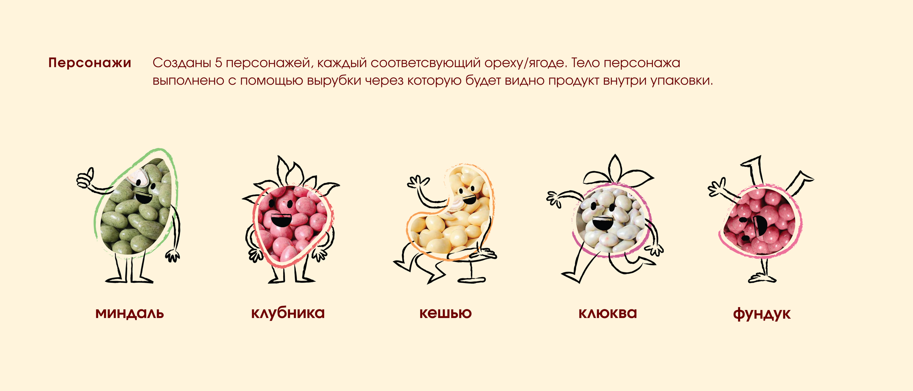 Packaging design — Изображение №3 — Брендинг на Dprofile