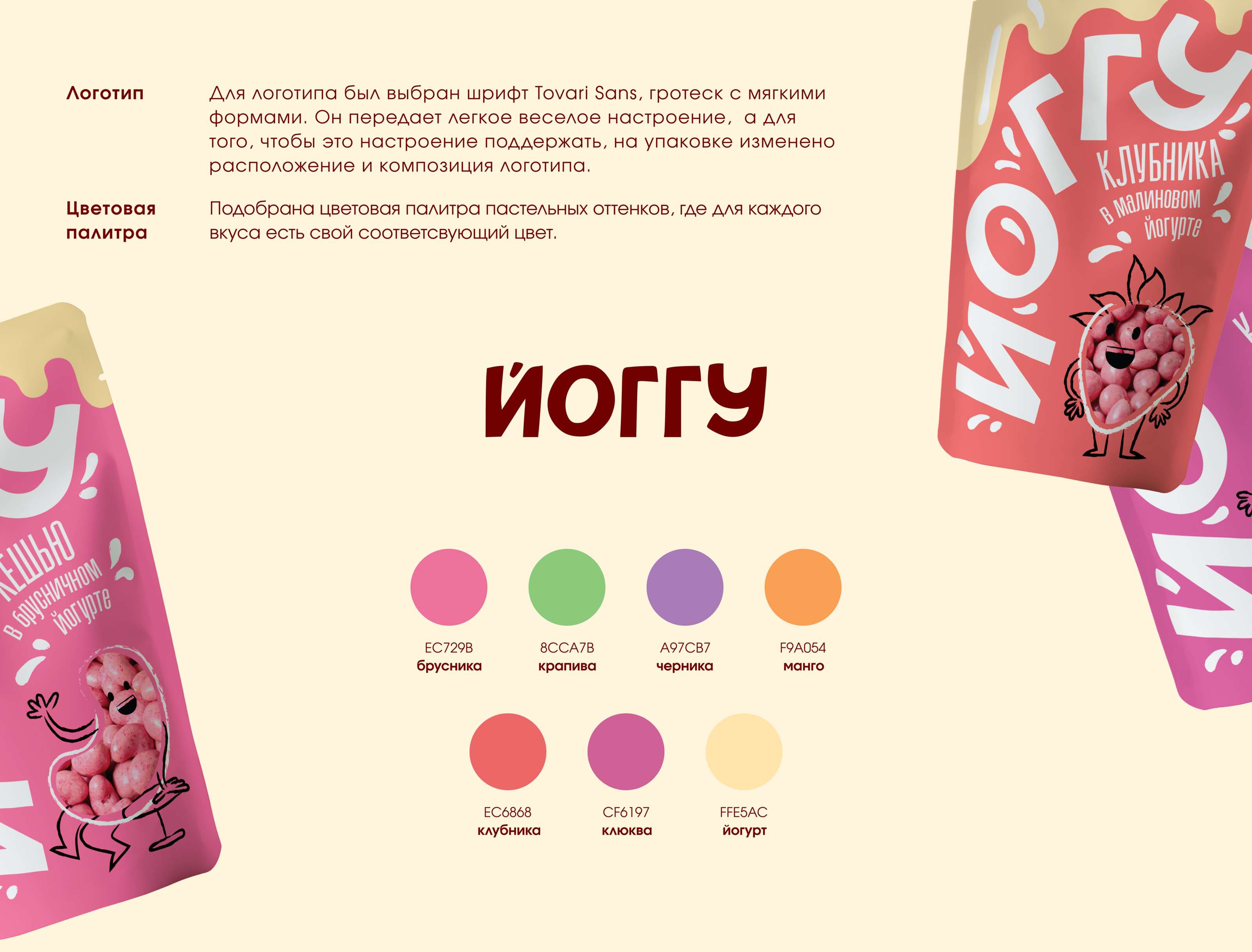 Packaging design — Изображение №2 — Брендинг на Dprofile