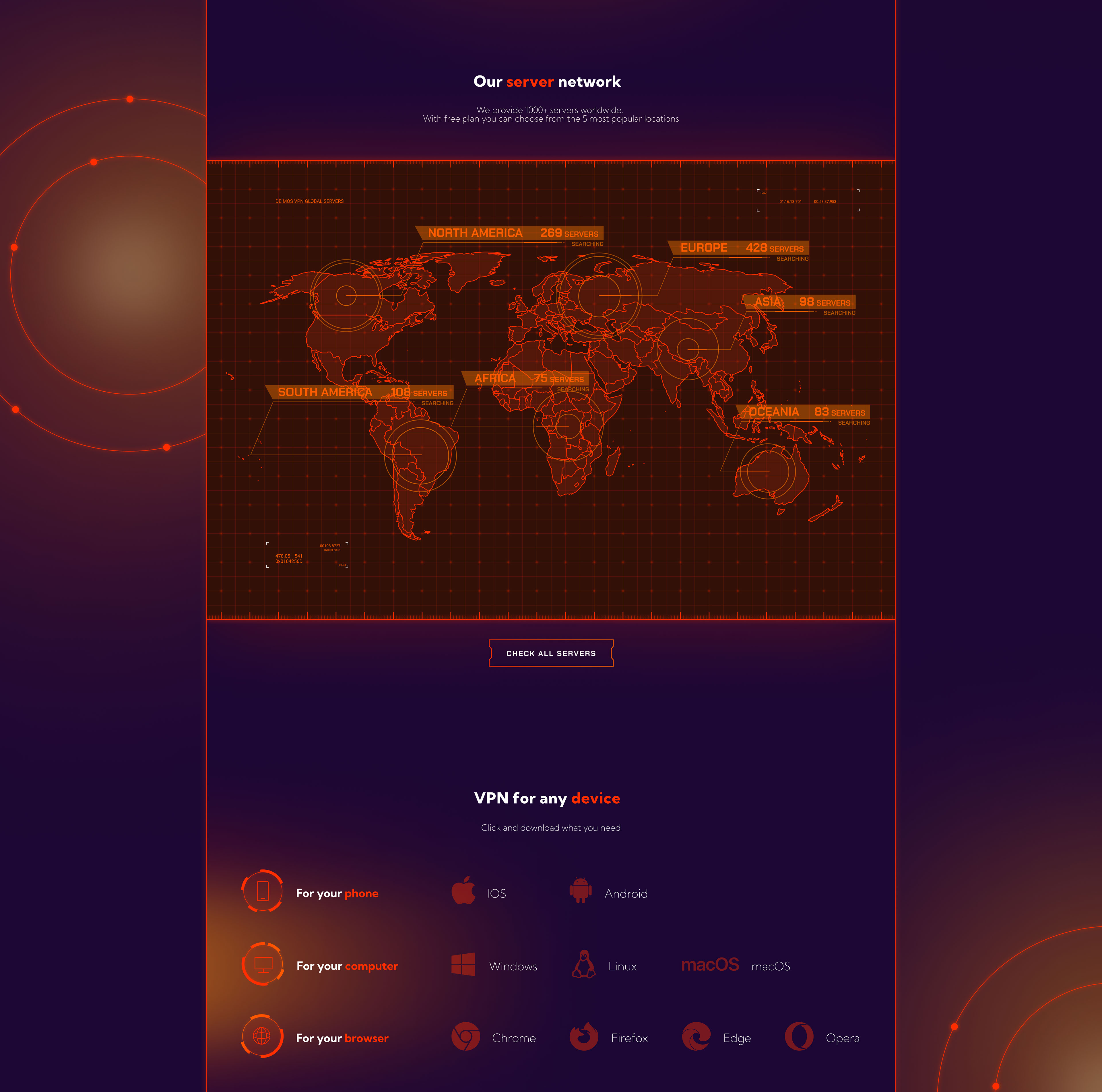 Deimos VPN | Landing page — Изображение №6 — Интерфейсы, Брендинг на Dprofile