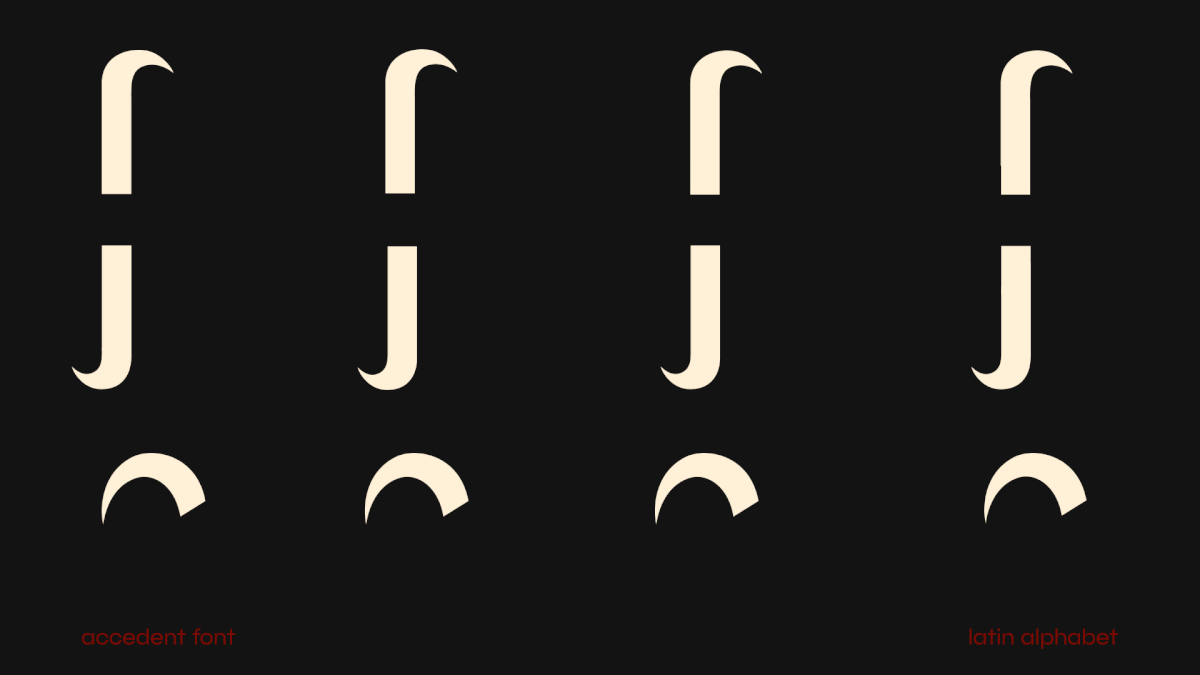 I AM FINE — Изображение №3 — Брендинг, Графика на Dprofile