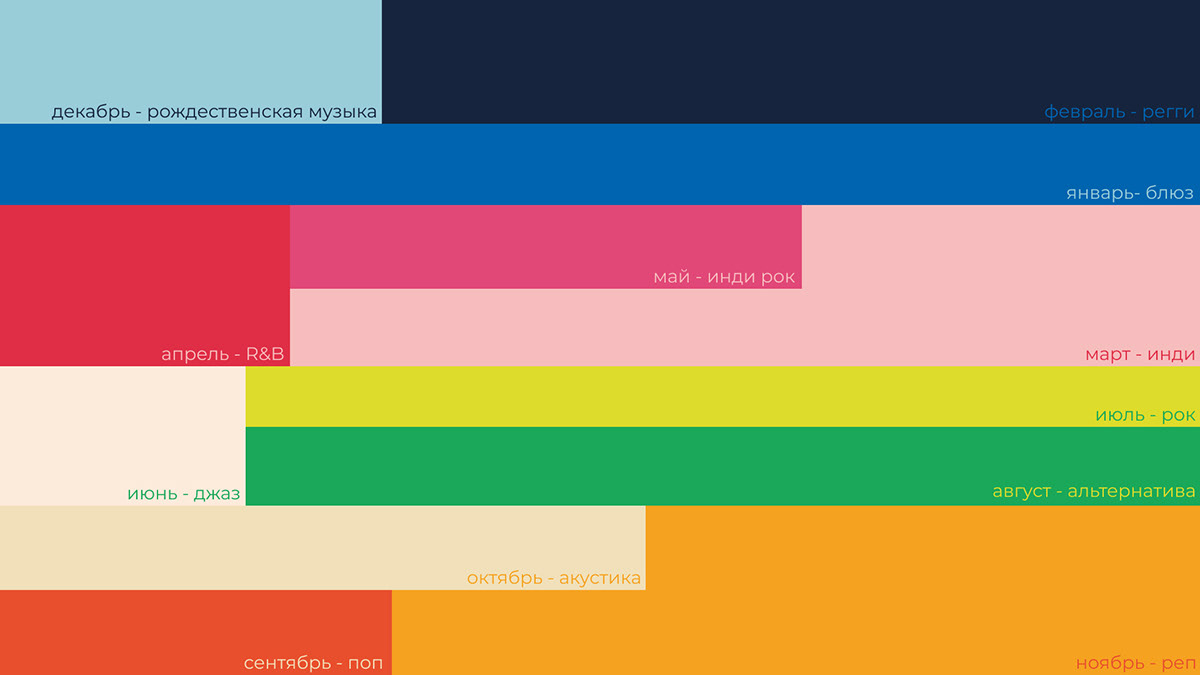 Music Calendar — Изображение №4 — Брендинг, Графика на Dprofile