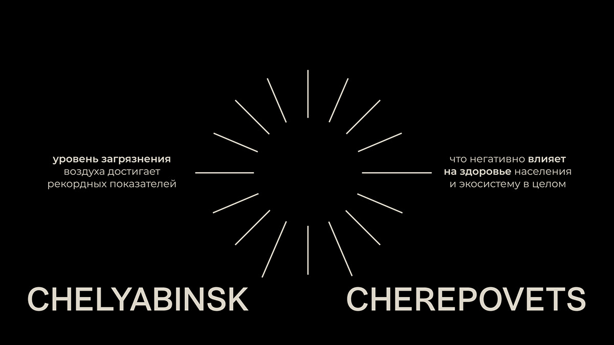Air pollution zones — Изображение №3 — Брендинг, Графика на Dprofile
