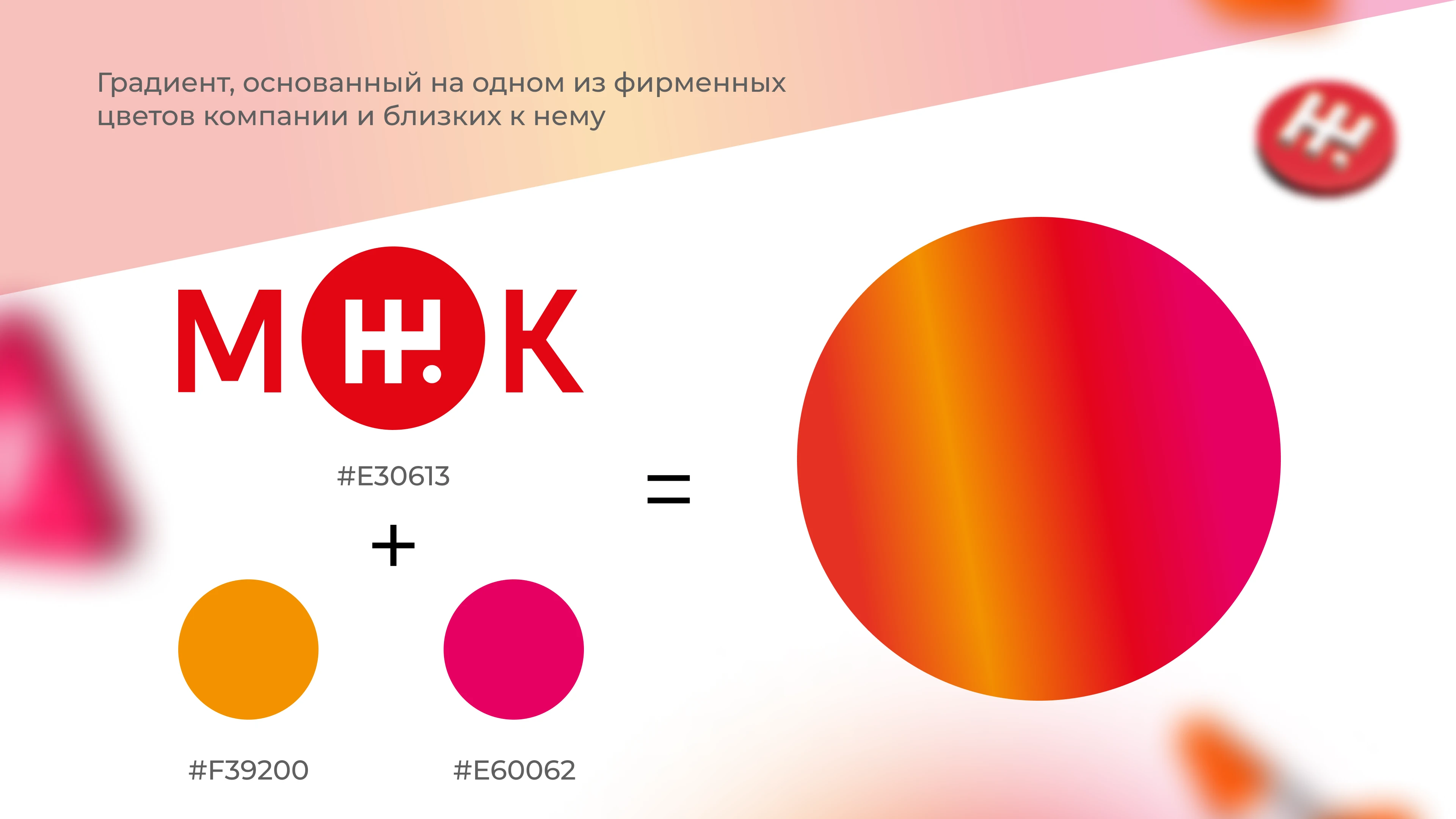 Брендирование автомобилей для автошколы МЖК — Изображение №3 — Брендинг, Маркетинг на Dprofile