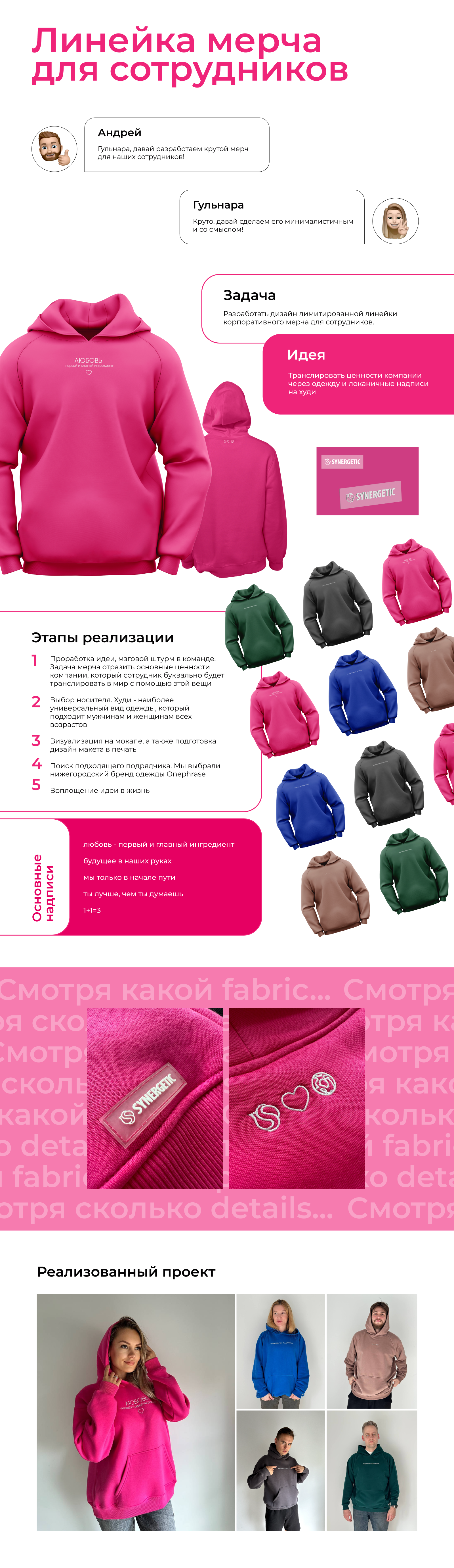 Линейка мерча для сотрудников компании — Изображение №1 — Брендинг на Dprofile