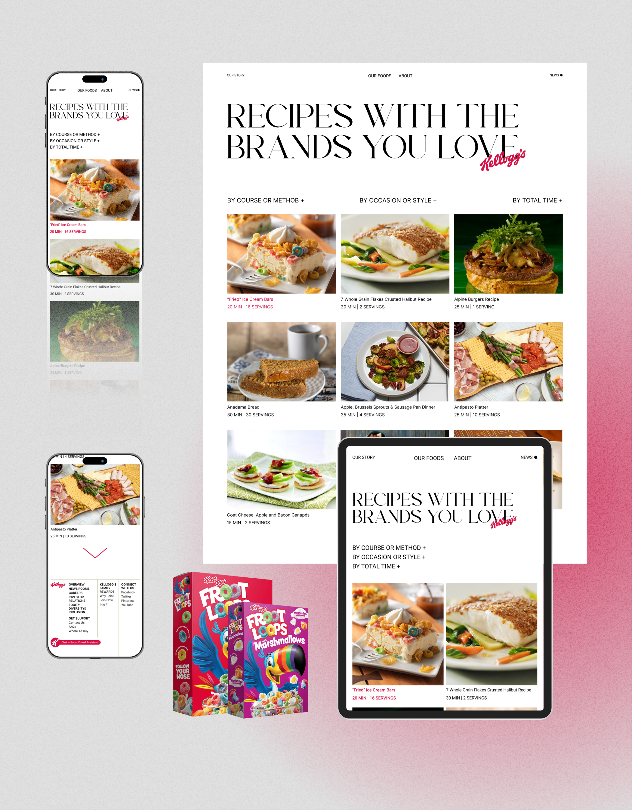 Redesign - company Kellogg's — Изображение №4 — Интерфейсы на Dprofile